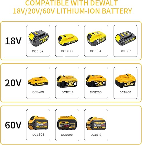 Miniatura 7 de Paquete de 2 adaptadores de rueda de alimentación para serie de baterías Dewalt de 20 V con fusible, interruptor y terminal de cable, 3 fusibles de