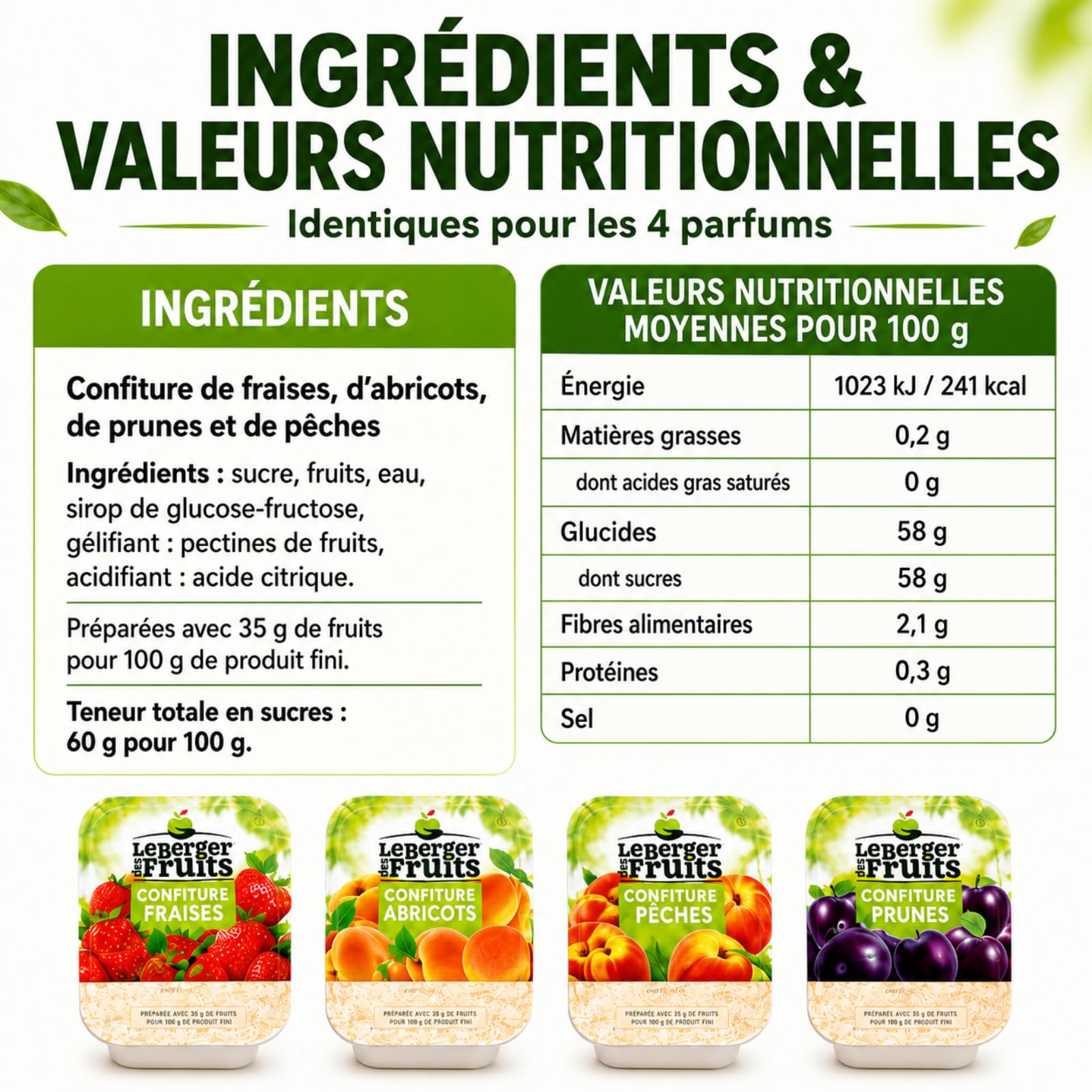 LE BERGER DES FRUITS | 144 barquettes de confiture assortie : prune, pêche, abricot et fraise | portions individuelles de 20 g pour varier les plaisirs au petit déjeuner et au goûter