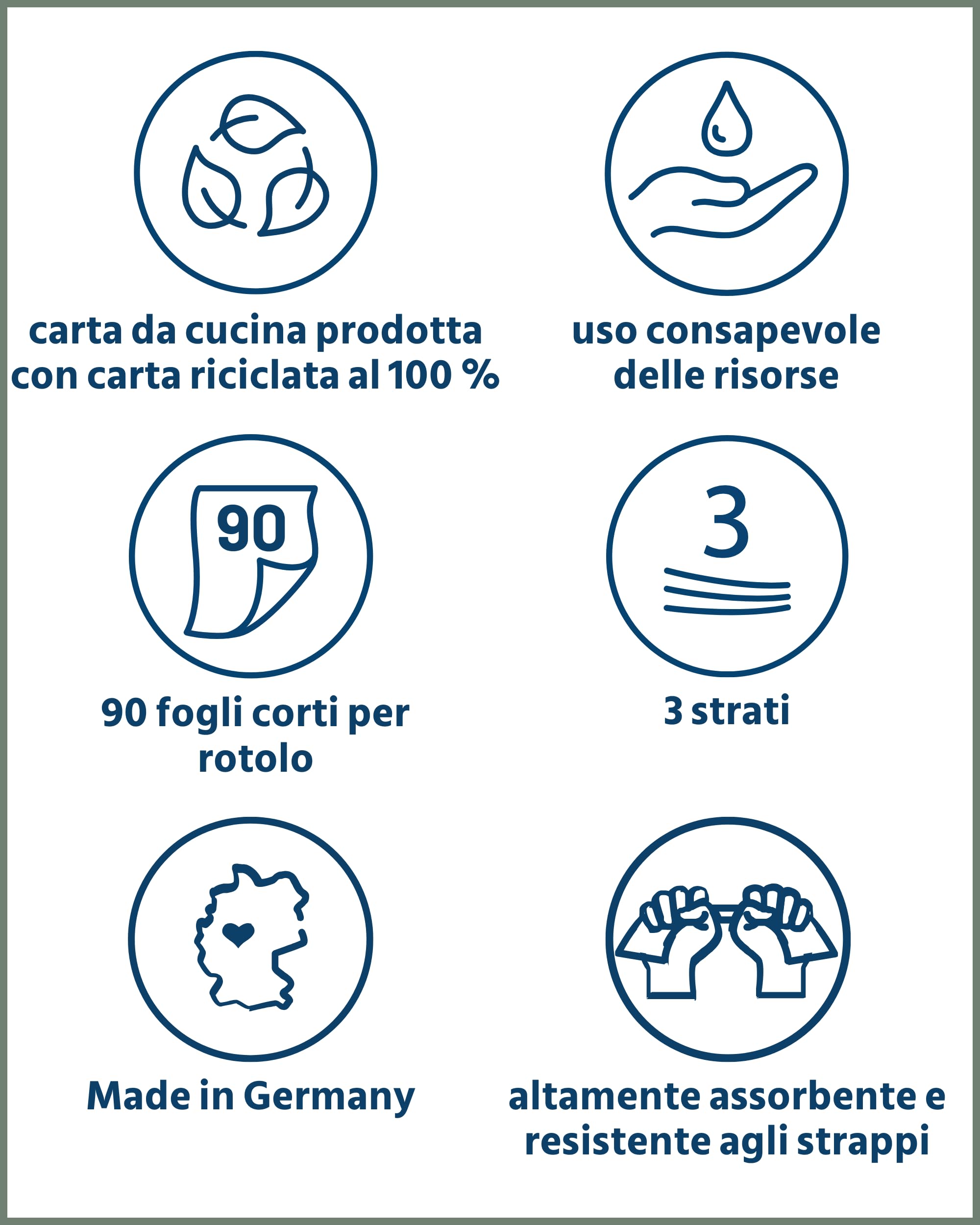 oecolife - Strofinacci da cucina ricicling, 48 rotoli da 90 fogli, fogli corti, rotoli da cucina, sostenibili, rotoli per la casa, asciugamani di carta, carta da cucina