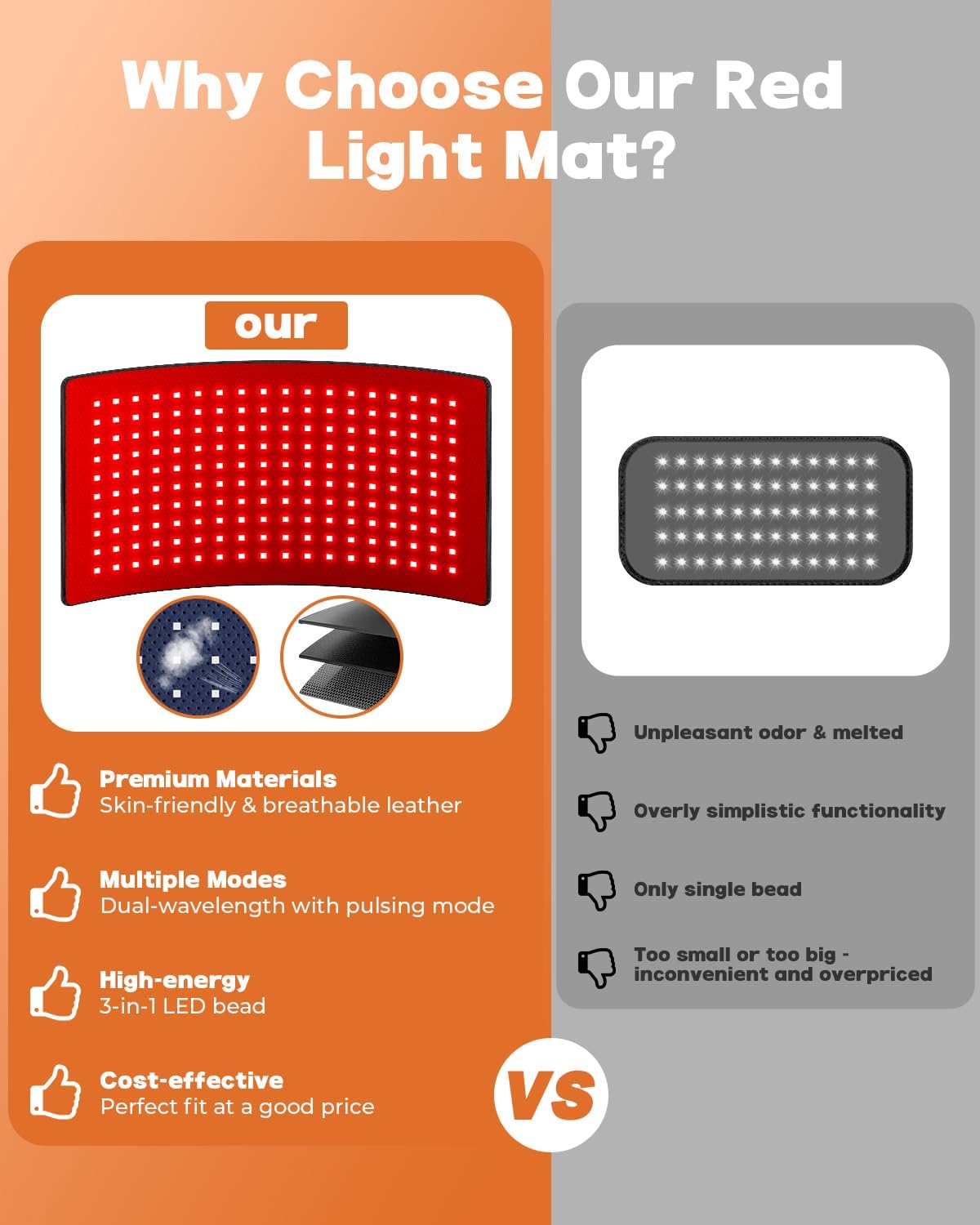 Red Light Therapy for Body, Large 24" x 12" Infrared Light Therapy Mat with Timer, 660nm 850nm Red Light Pad with 3 Modes & 5 Brightness Levels, Wearable, Ideal Gift for Women&Men(24"x12") - Image 6