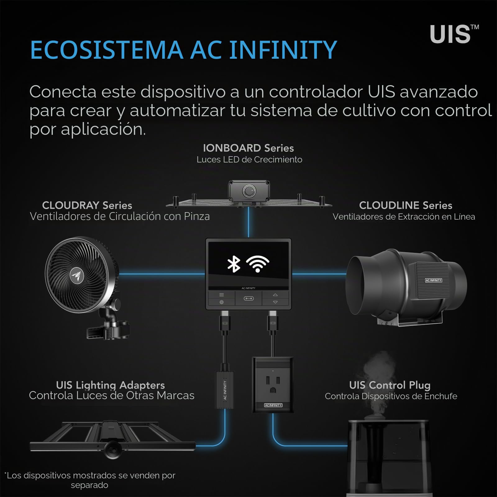 AC Infinity IONBOARD S22, 60x60cm tablero de luz LED de crecimiento con diodos Samsung LM301H, iluminación de espectro completo de penetración más profunda, para plantas de interior floración vegetal