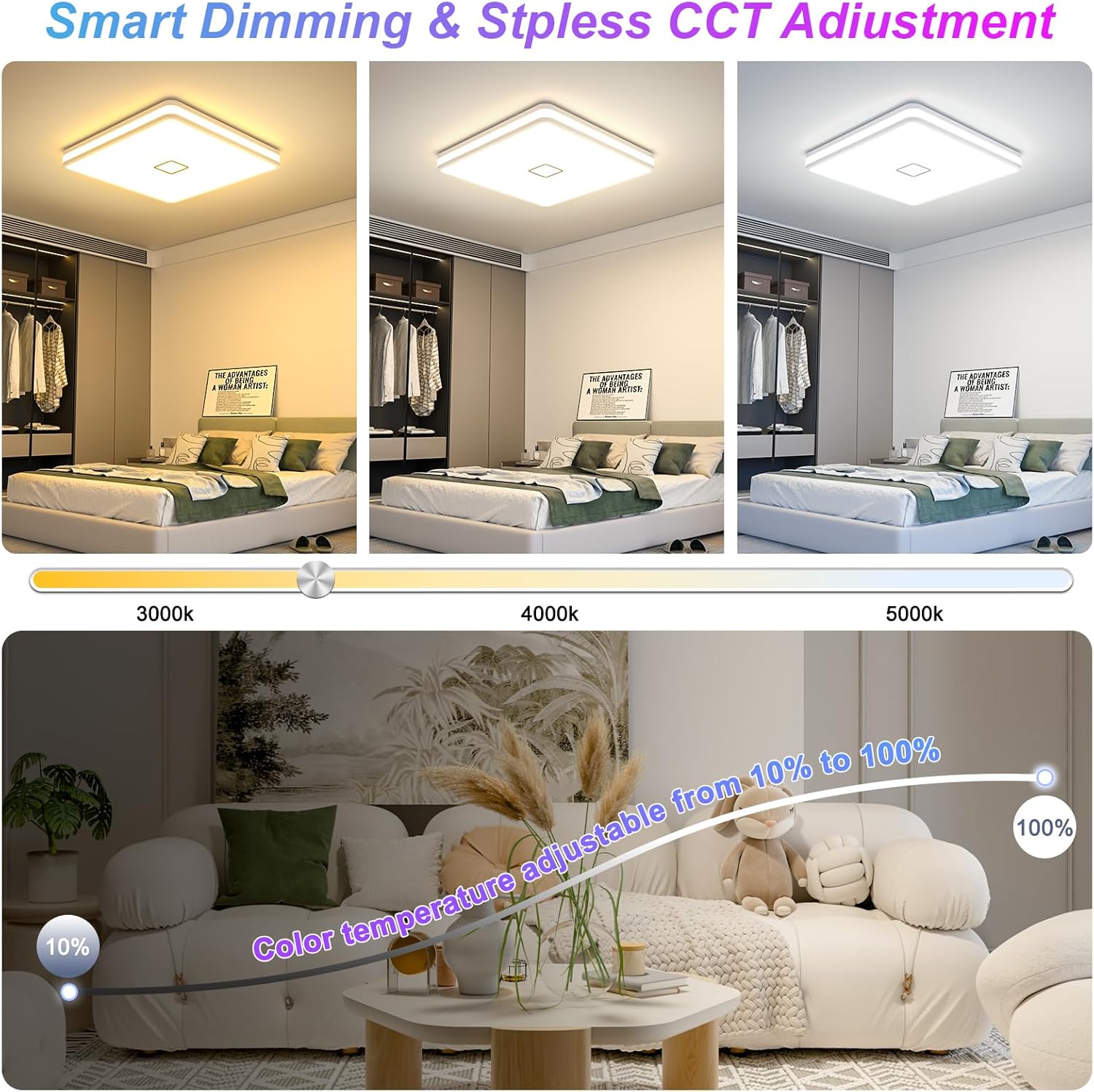 Airand 12.8 Inch Smart Ceiling Light, Dimmable LED Ceiling Light 3000K-5000K CCT with App Control, 24W 2050LM Square led Flush Mount Ceiling Lights for Living Room Bedroom 3 71IVKWcN+GL. AC SL1500
