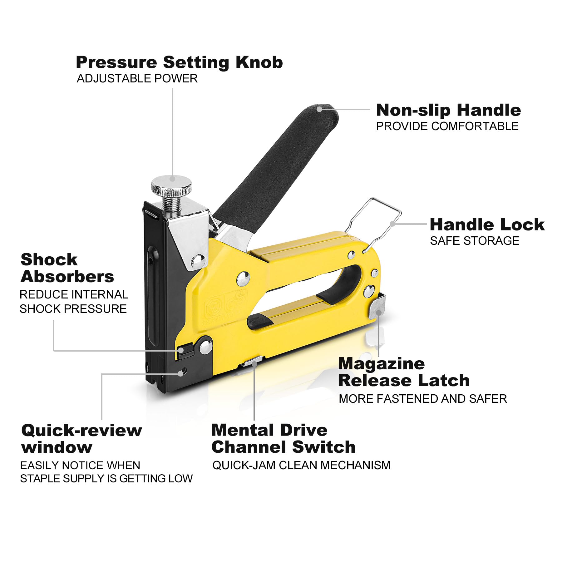 HAUTMEC 3-in-1 Heavy Duty Staple Gun Kit, Chromed Steel Upholstery Stapler with 600 Staples, Quick-Jam Clear - Image 2