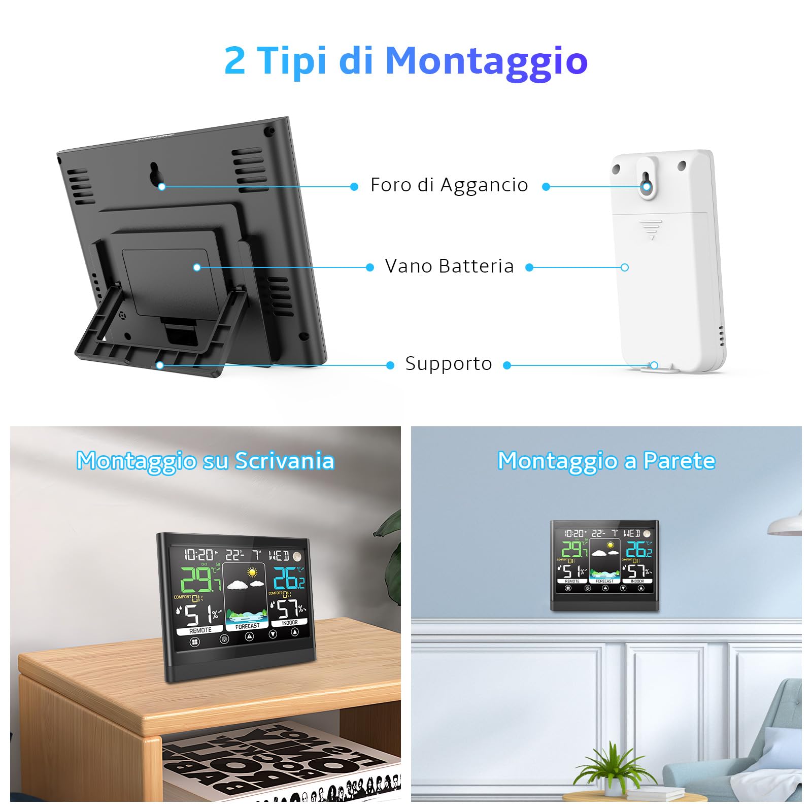 Stazione Meteo con Sensore Esterno, Termometro Igrometro Interno Digitale, Stazione Meteorologica Professionale, Ampio Schermo LCD Display, Sveglia Data Temperatura Umidità Previsioni di Tempo
