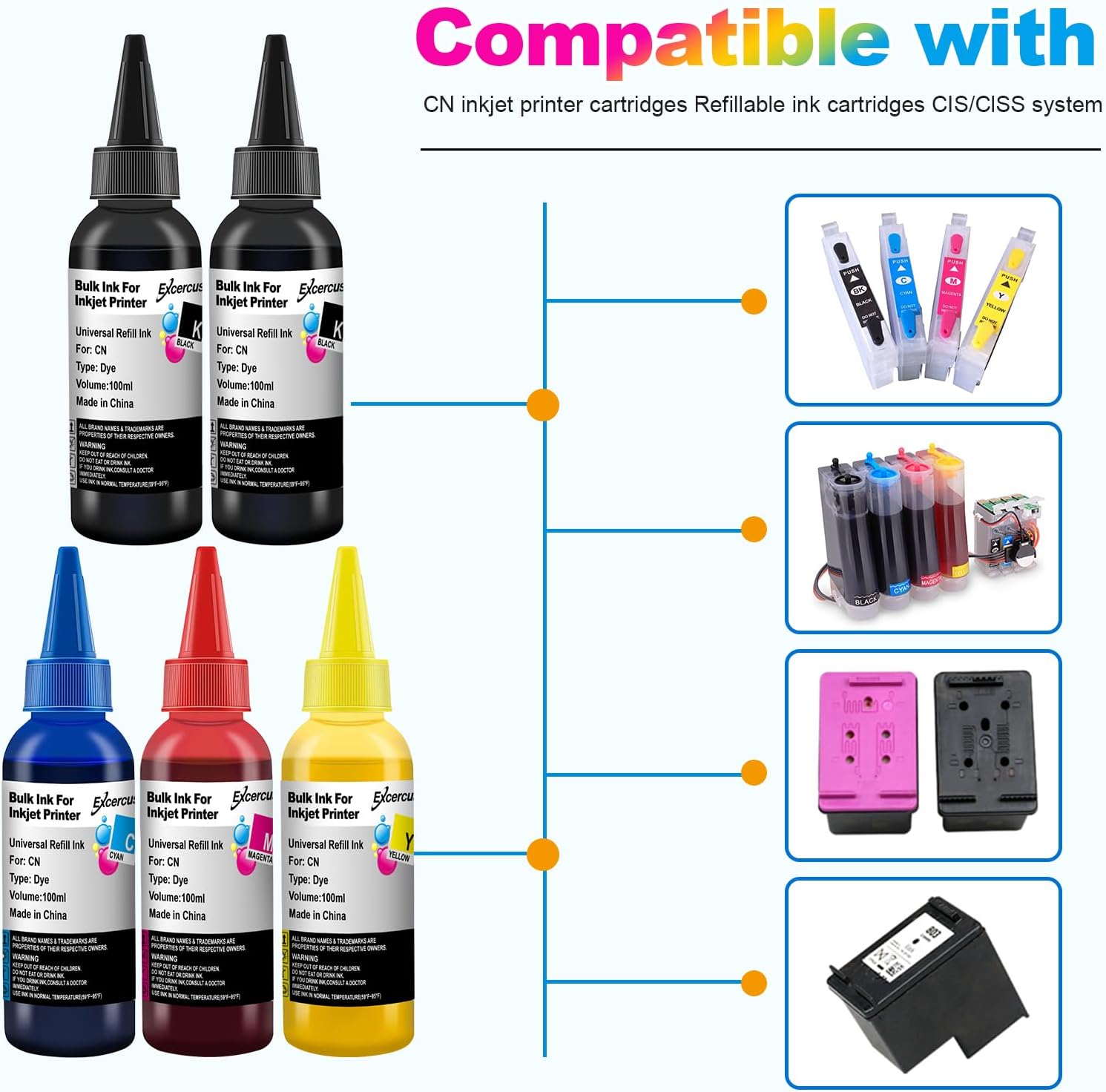 100ml Ink Bottles t Compatible with PG240 280 281 275 276 250 251 270 271 260 261 1200 CL24 Refillable Ink Cartridge CIS CISS System with 4 Syringes(Black, Cyan, Magenta, Yellow, 5PK)