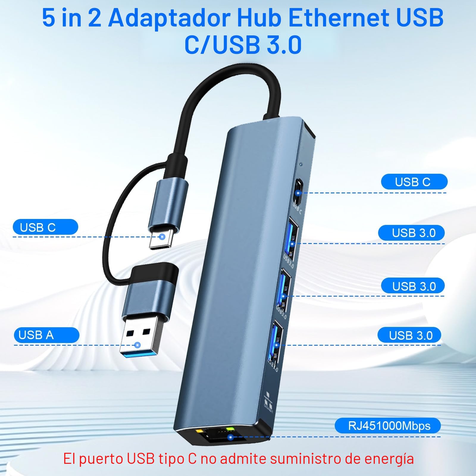 Loydia 5 en 1 USBC Hub Ethernet, Adaptador de Red Tipo C a Gigabit LAN 3 USB 3.0, Compatible con Mac/Linux/Win 11/10/8