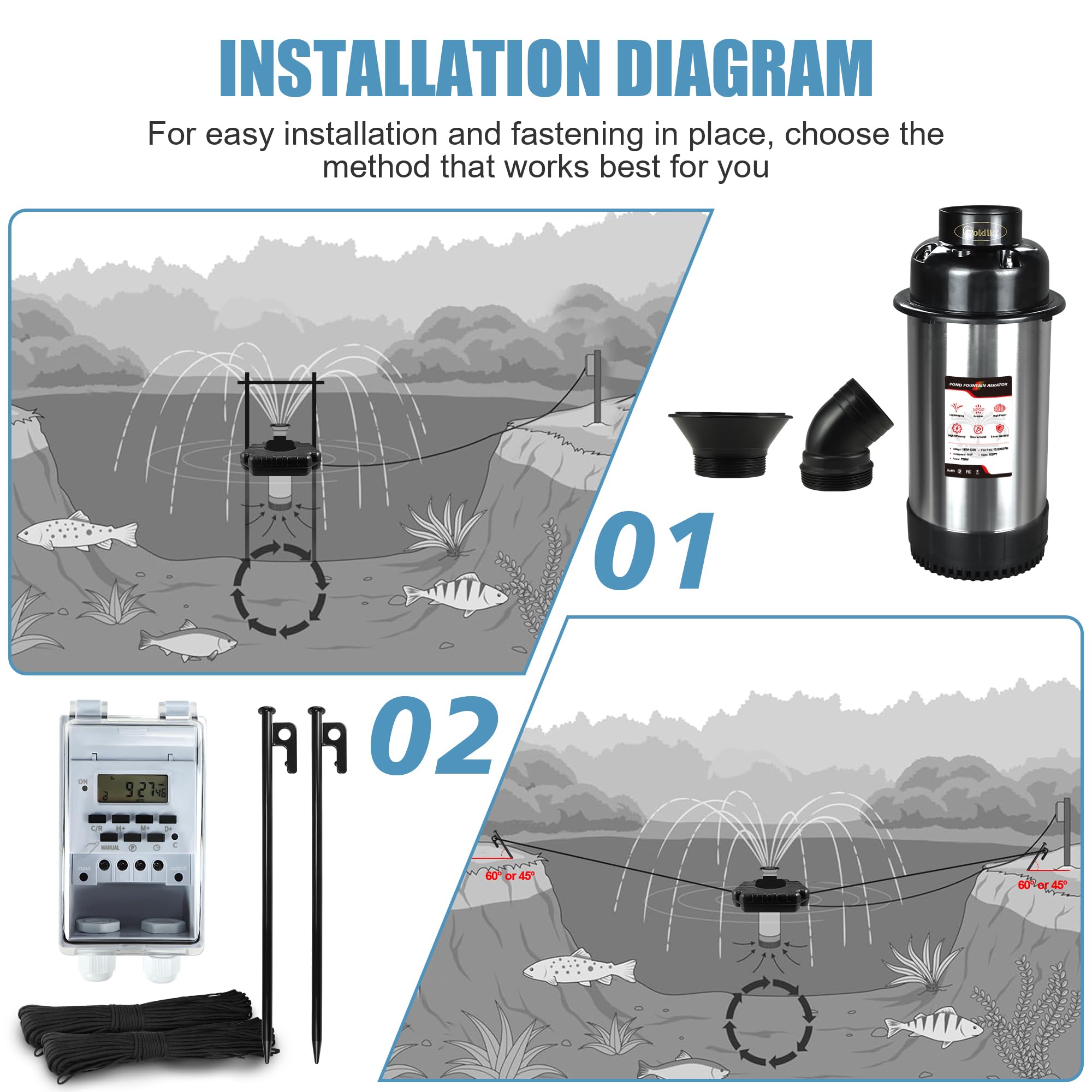 Goldlife - Aerator fontannowy do stawu, F3, 1 HP 750 W, 110 V, pływający zasilacz, ze stali nierdzewnej z przewodem zasilającym o długości 100 stóp, ośmiokątna pompa do stawu