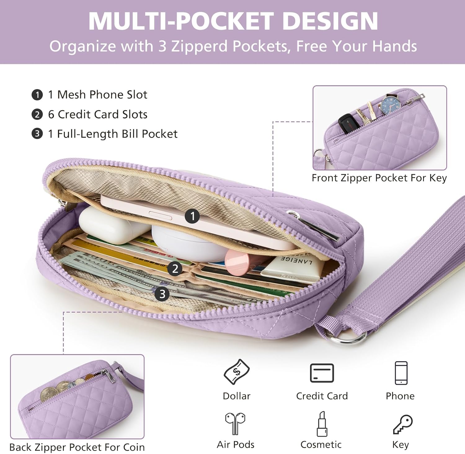 Small Wristlet Wallets for Women Quilted Nylon Wallet Purse RFID 3 Zipper Clutch for Travel Card Phone Organizer - Image 4