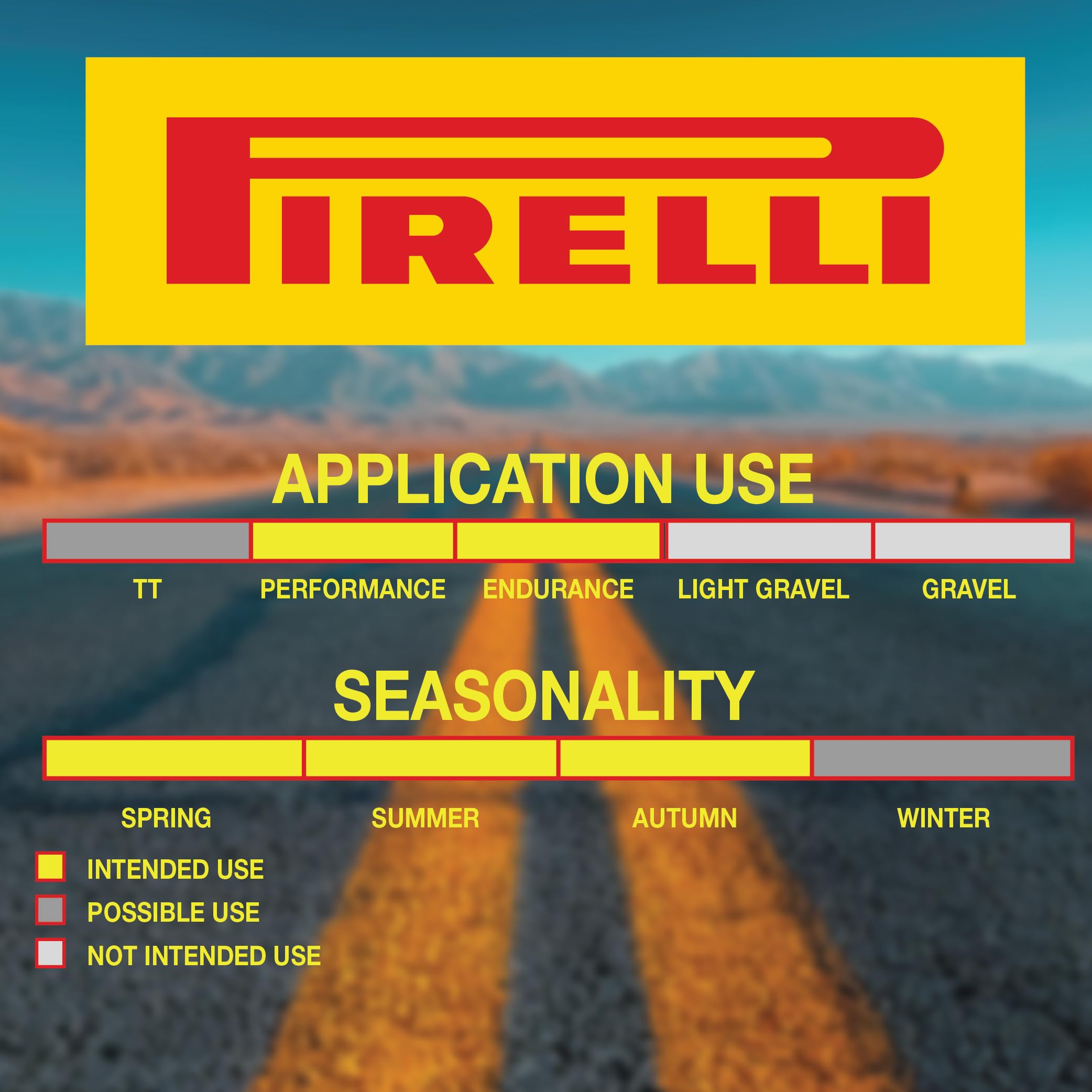 ピレリ Pirelli P7 Sport　700x26c 2本セット チューブ付 PIRELLI ( ピレリ ) クリンチャー P7 SPORT ( P7 スポーツ