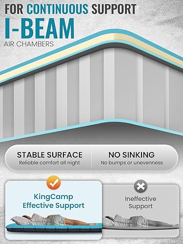 Miniatura 3 de KingCamp Sillas de camping de apoyo lumbar con bolsa refrigeradora, silla plegable acolchada para adultos con reposabrazos ajustable, silla de