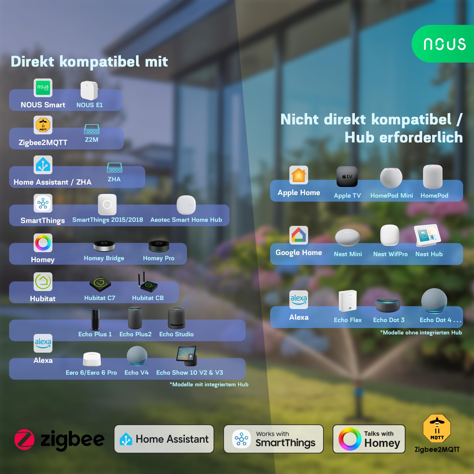 NOUS ZigBee Smart Wasserhahn-Ventil, Bewässerungssteuerung IP66, Kompatibel mit Alexa, Google Assistant, Smart Life, Timer & App-Fernbedienung, Batteriebetrieben, 3/4 Zoll, für Garten, ZigBee-Hub Erfo