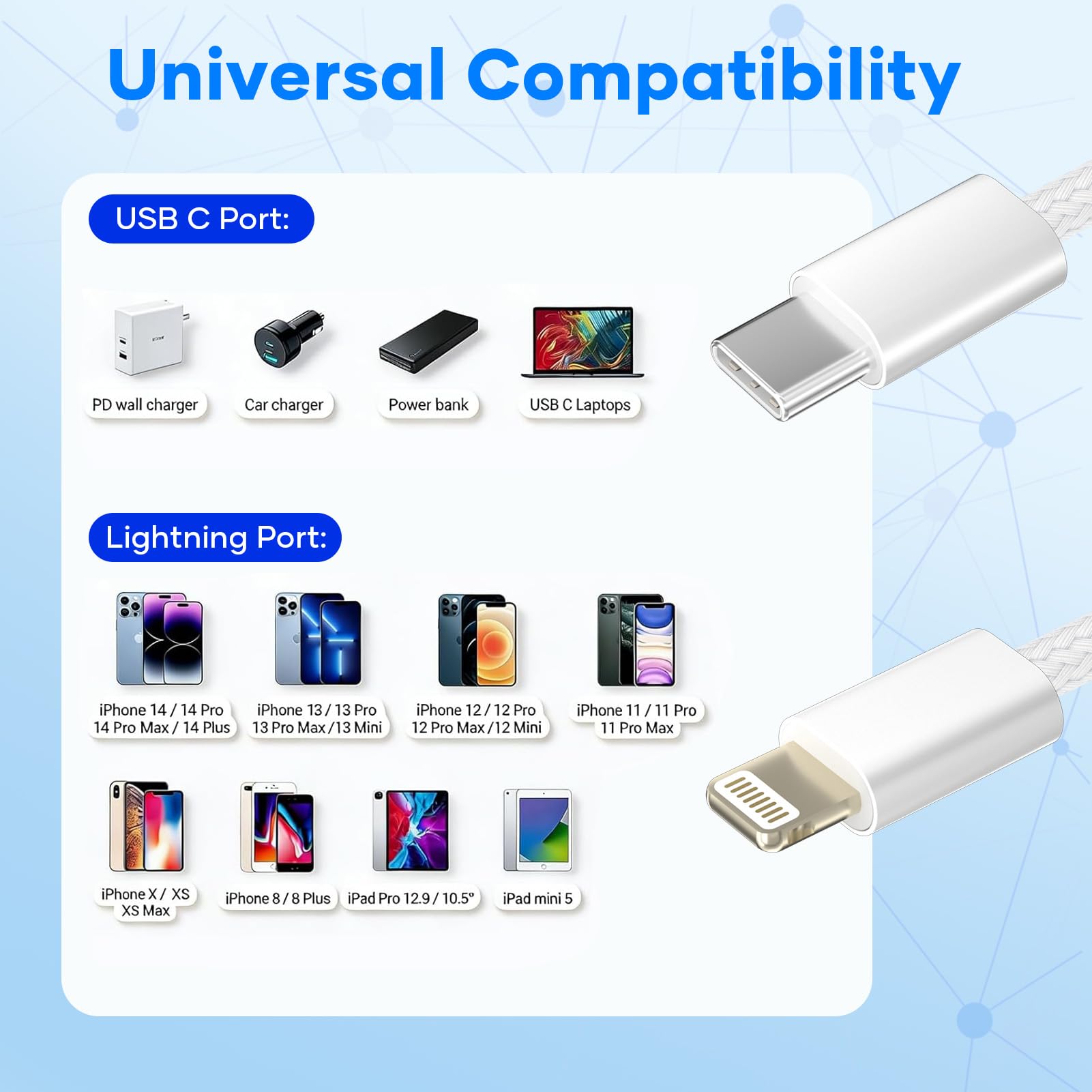 Cable USB C a Lightning para iPhone (2 Piezas, 1M+2M), Cable Lightning USB C [MFi Certificado] Cable i Phone Carga Rapida PD Transferencia de Datos 480 Mbit/s para iPhone 14/13/12/11, Blanco — view 7