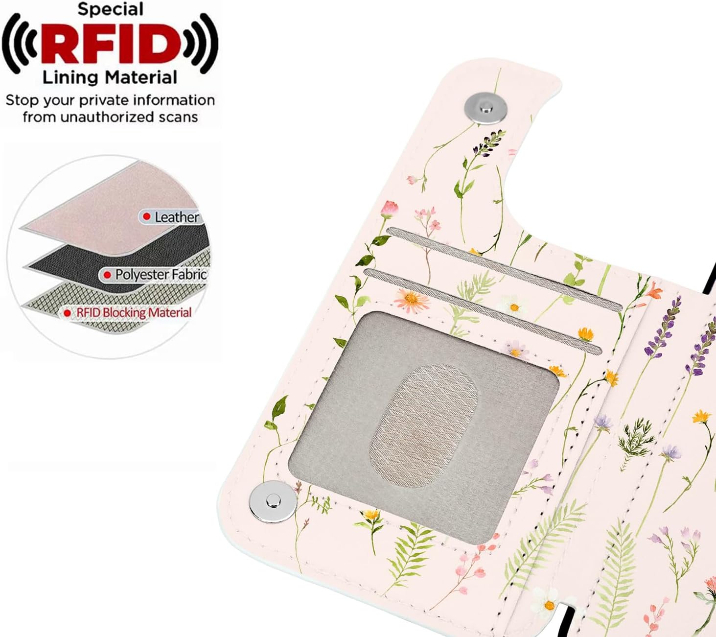 uCOLOR for iPhone 16 Pro 6.3" Wallet Case Magsafe with Card Holder Slot【Compatible with MagSafe】 Folio Flip PU Leather Design with Camera Lens Protector (Nude Wild Flower) - Image 3