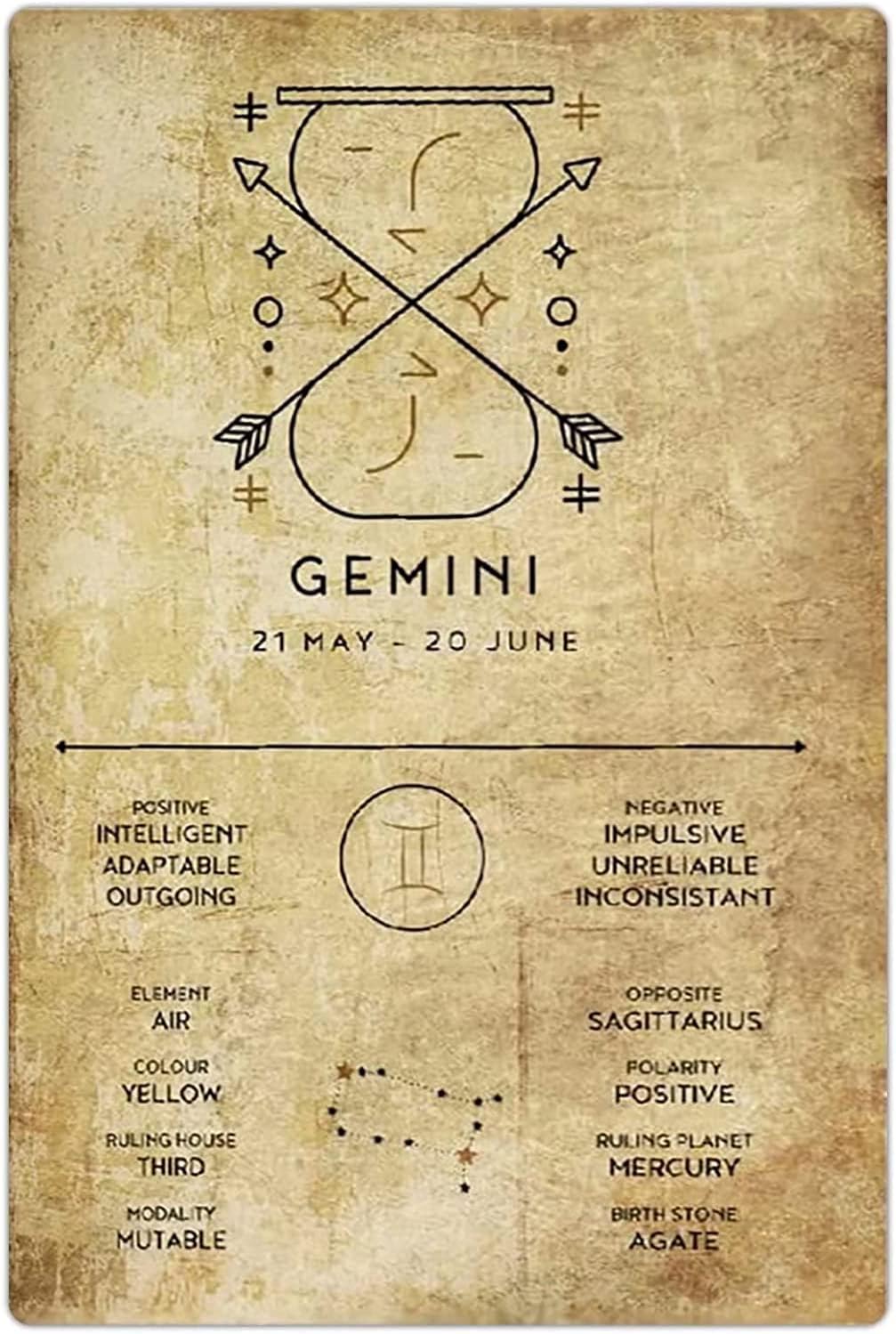Outdoor Decor Gemini Retro Metal Tin Signs Zodiac Signs