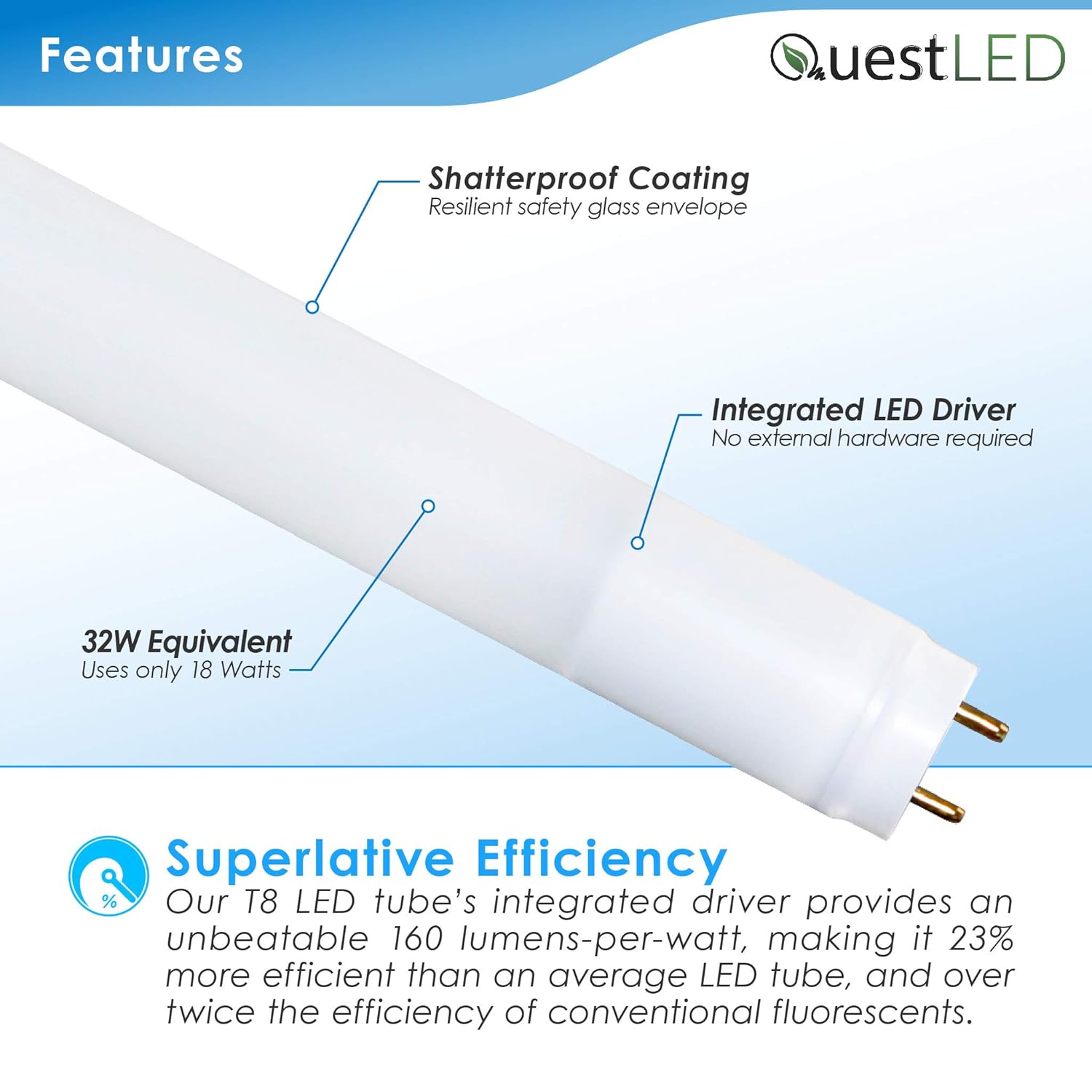 T8, T10, T12, 4FT Type A & B LED Tube Light Frosted Lens (30 Pack) 18W; 120V-277V; 2550 Lumens (White 3500K)