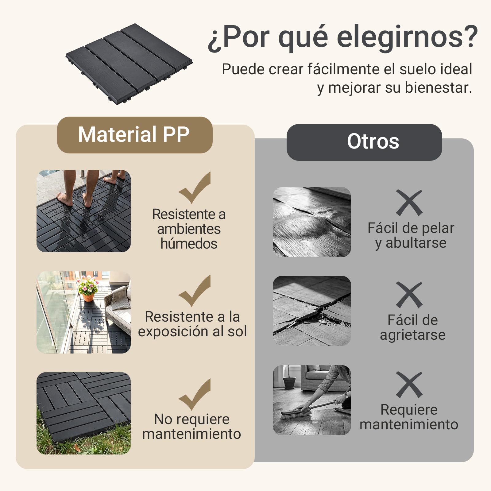 Sobuy Set de 15 Piezas Suelo para Terraza Exterior, Suelo Composite Exterior Antideslizante Impermeable Suelo Terraza Jardin Piscina Gris 30.5x30.5x2 cm SDA14-HG