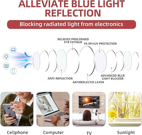 Miniatura 4 de LADEESSE Gafas de lectura progresivas para mujer, paquete de 3 lentes multifocales para mujer