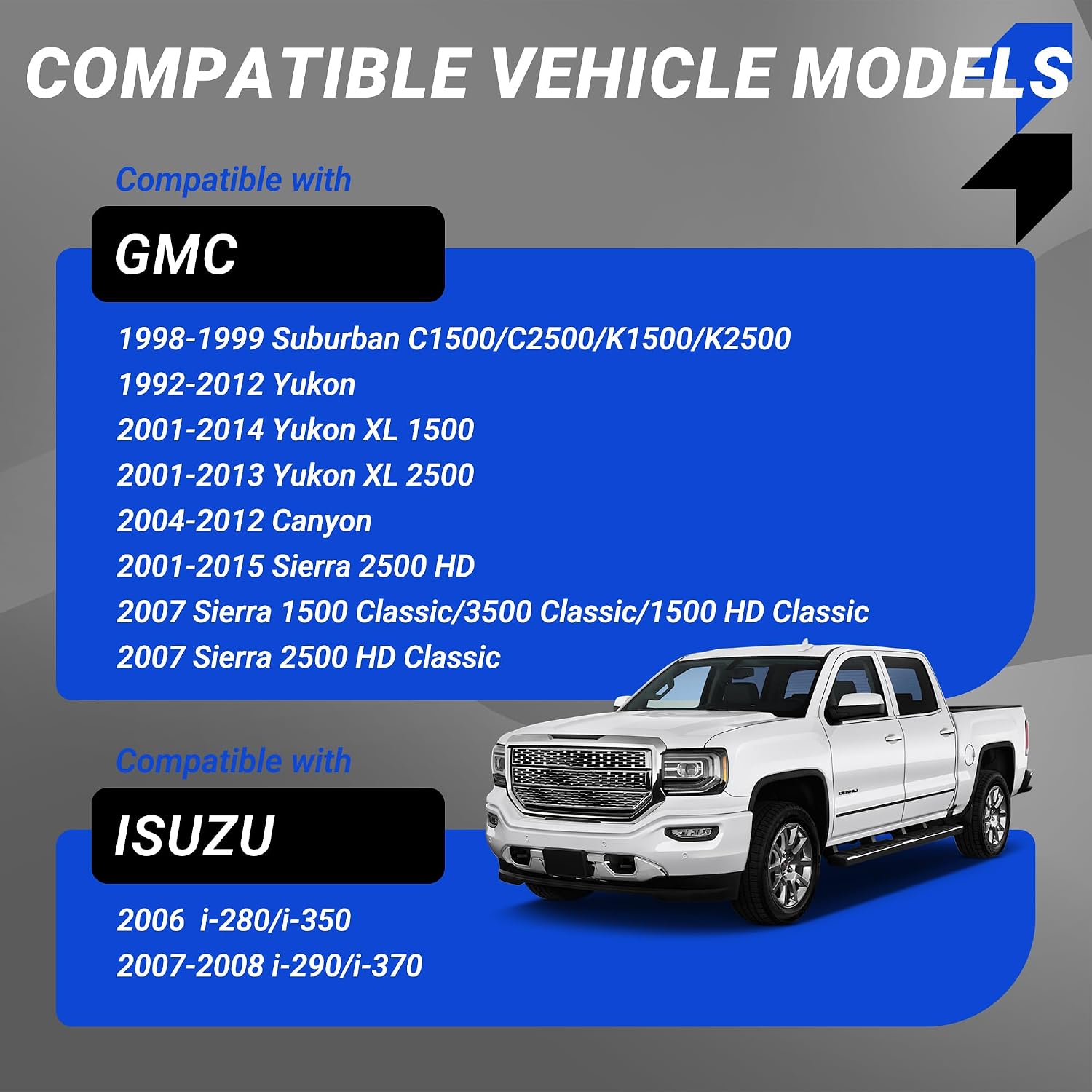 600-101 Transfer Case Motor Compatible with Chevrolet Silverado Suburban K1500 Tahoe GMC Suburban Yukon Canyon Sierra 1500 Classic Replaces OE 26060073 8260600730 600-101 SW2085 4WD Actuator