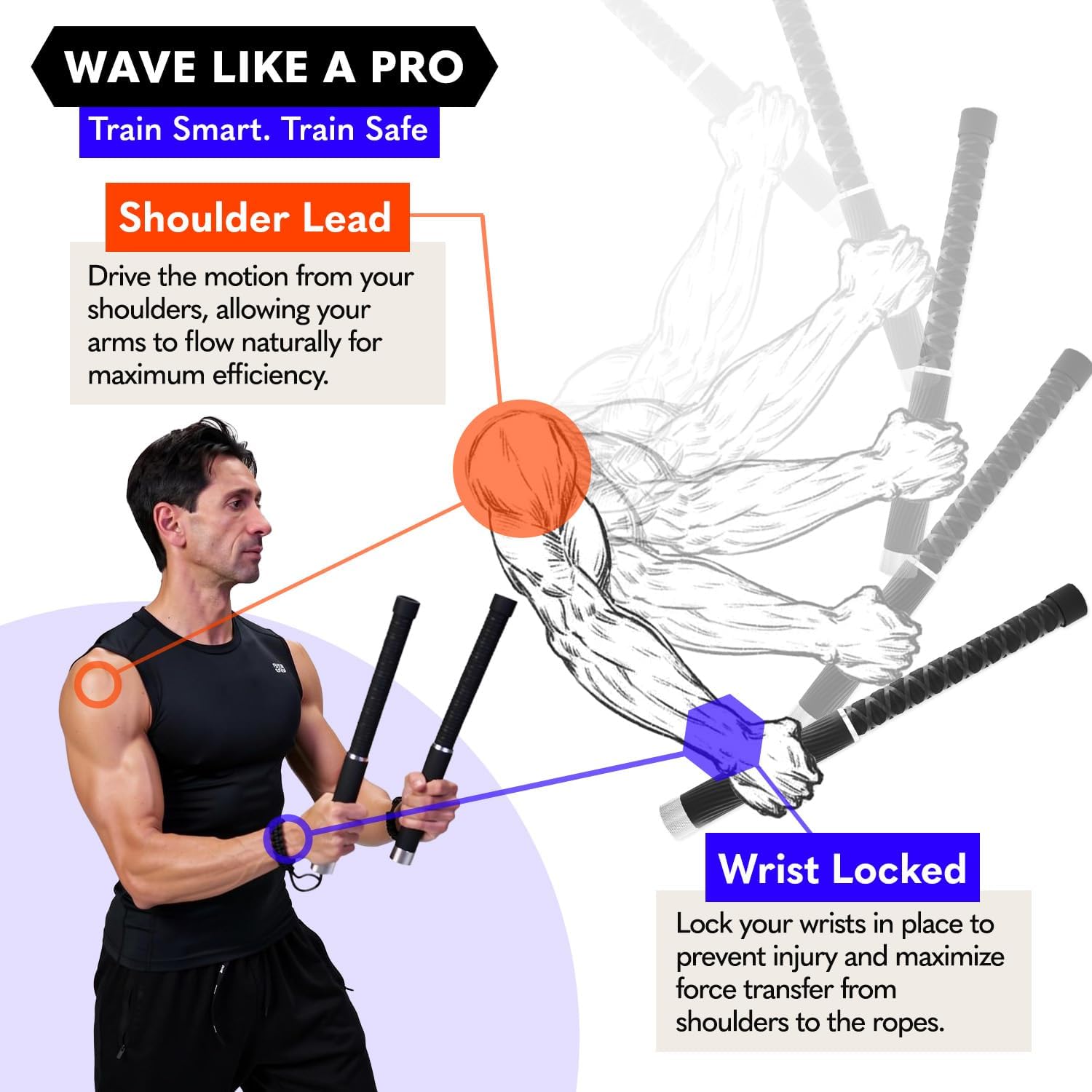 X2 Ropeless Battle Ropes Adjustable Weight - Wrist Friendly Structure, Stackable Add-On Weights, Rope & Bar Dual Forms Transformable, Professional Cordless Battle Ropes