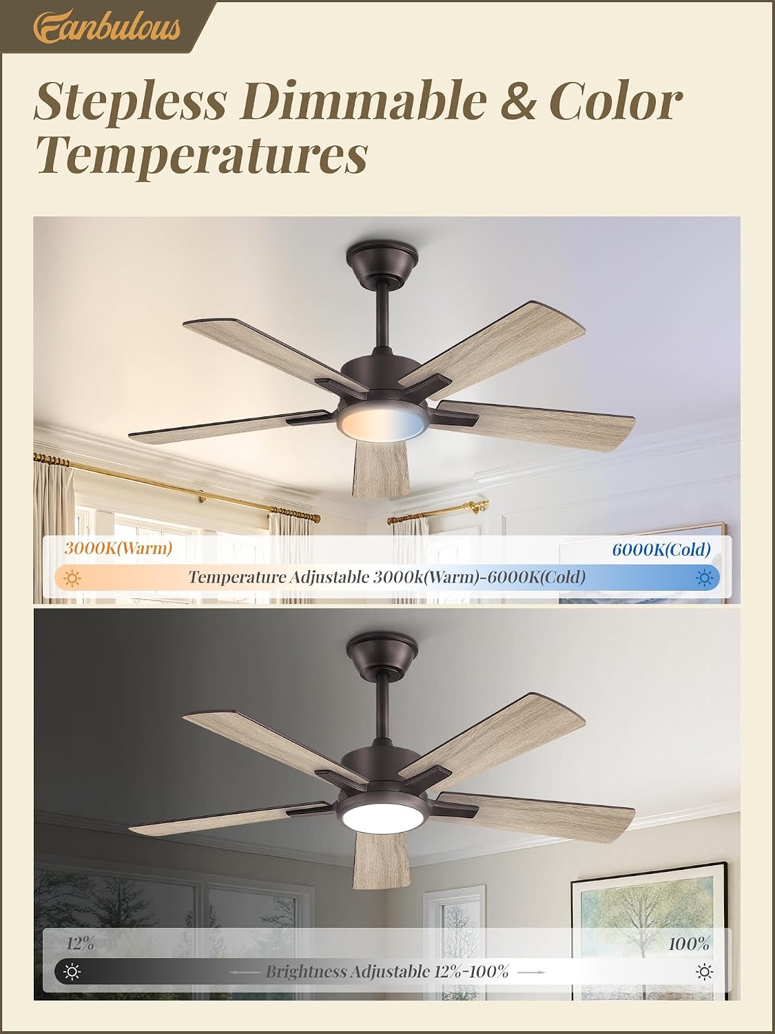 Fanbulous 42 Inch Ceiling Fans with Lights and Remote, Stepless Color Temperature Change & Dimmable 20W LED Ceiling Fan, 6 Speeds Reversible Quiet DC Motor for Bedroom, Living Room, Oil Bronze