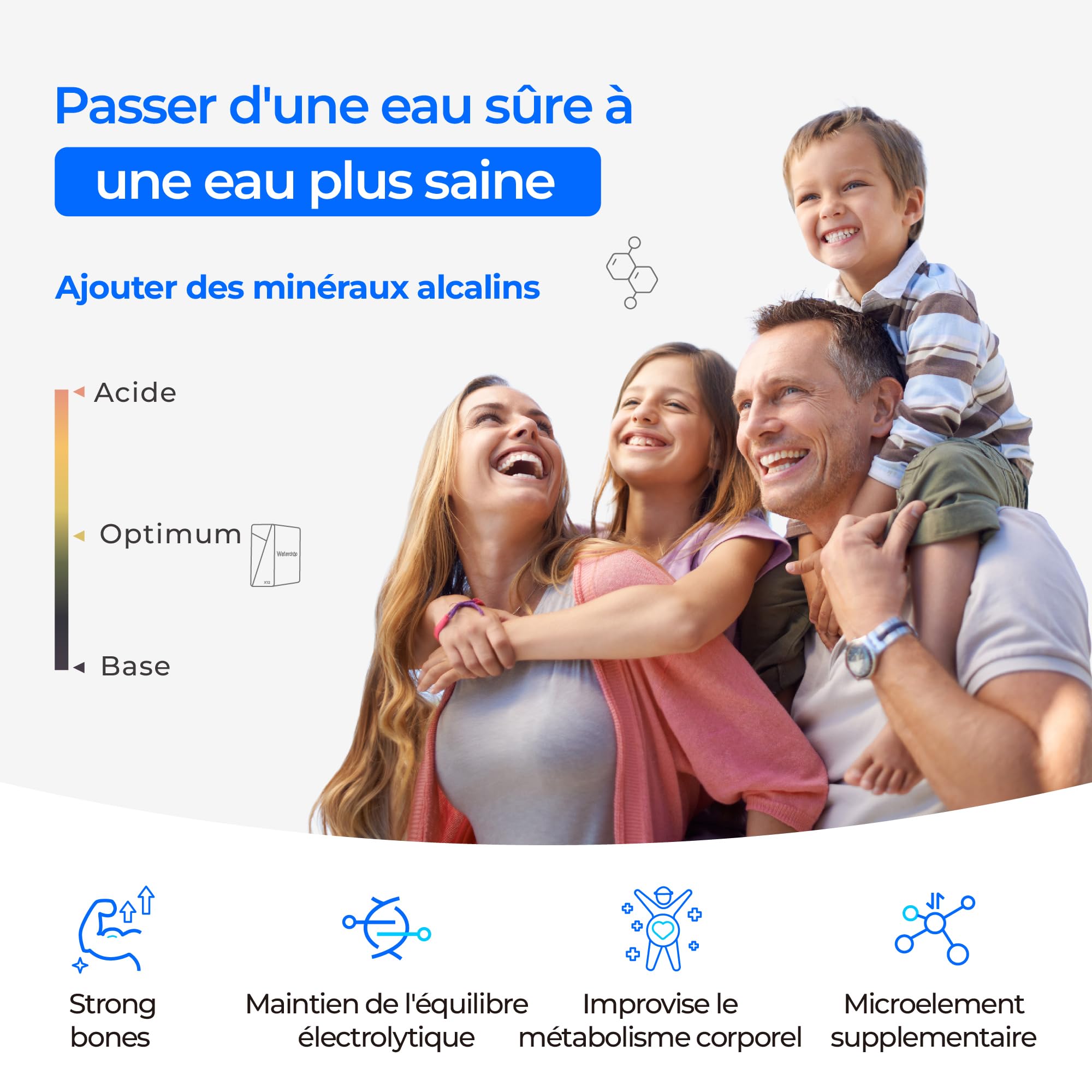 Waterdrop X12 Système d'Osmose Inverse Alcalin avec Minéraux pH+, 1200 GPD