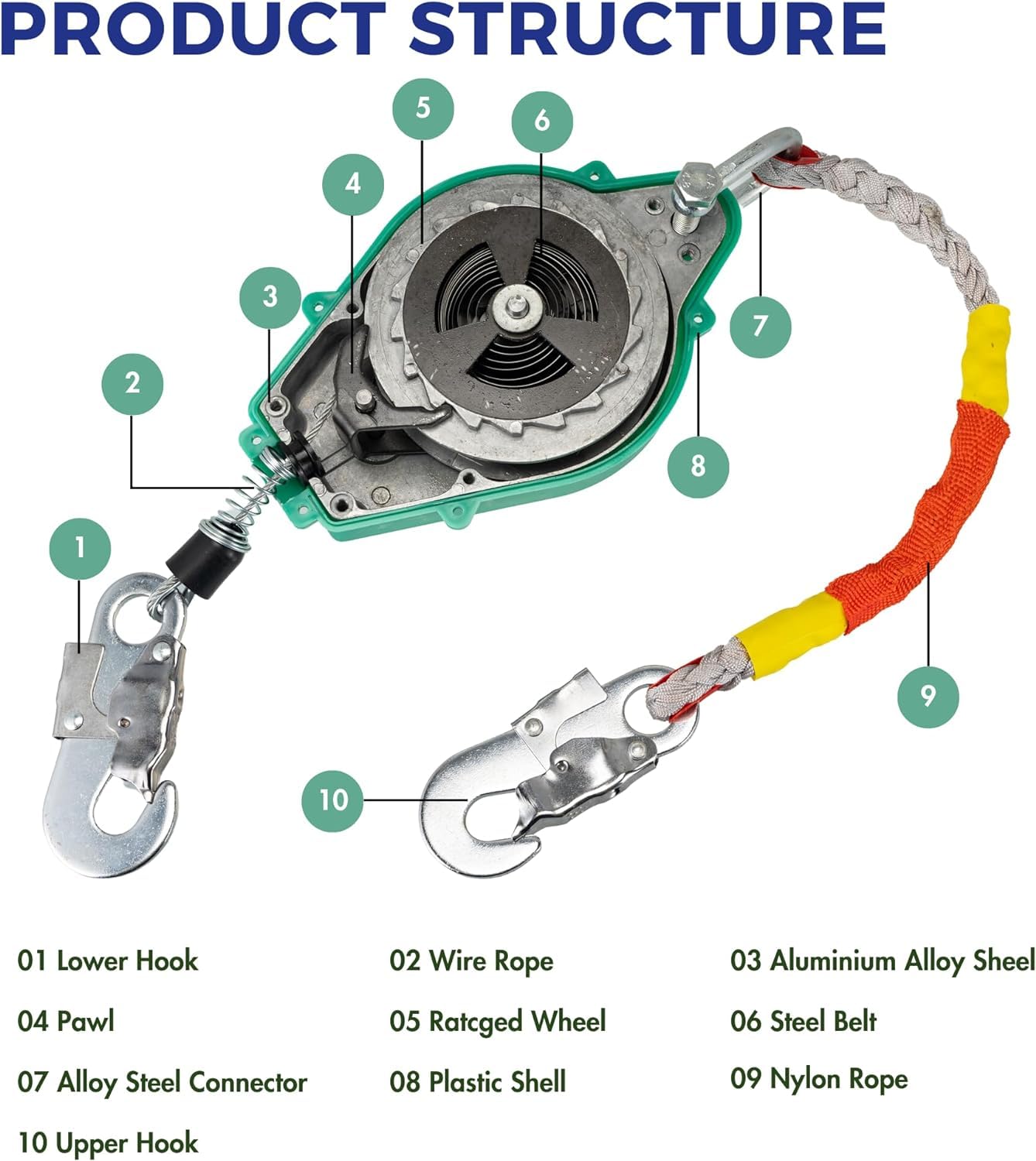 49ft Self Retracting Lifeline, 330lbs Retractable Fall Arrester, Fall Protection Lanyard, Double Lock Safety Harness for Construction, Dual Swivels, Flame Retardant Steel Wire(?3.2mm)