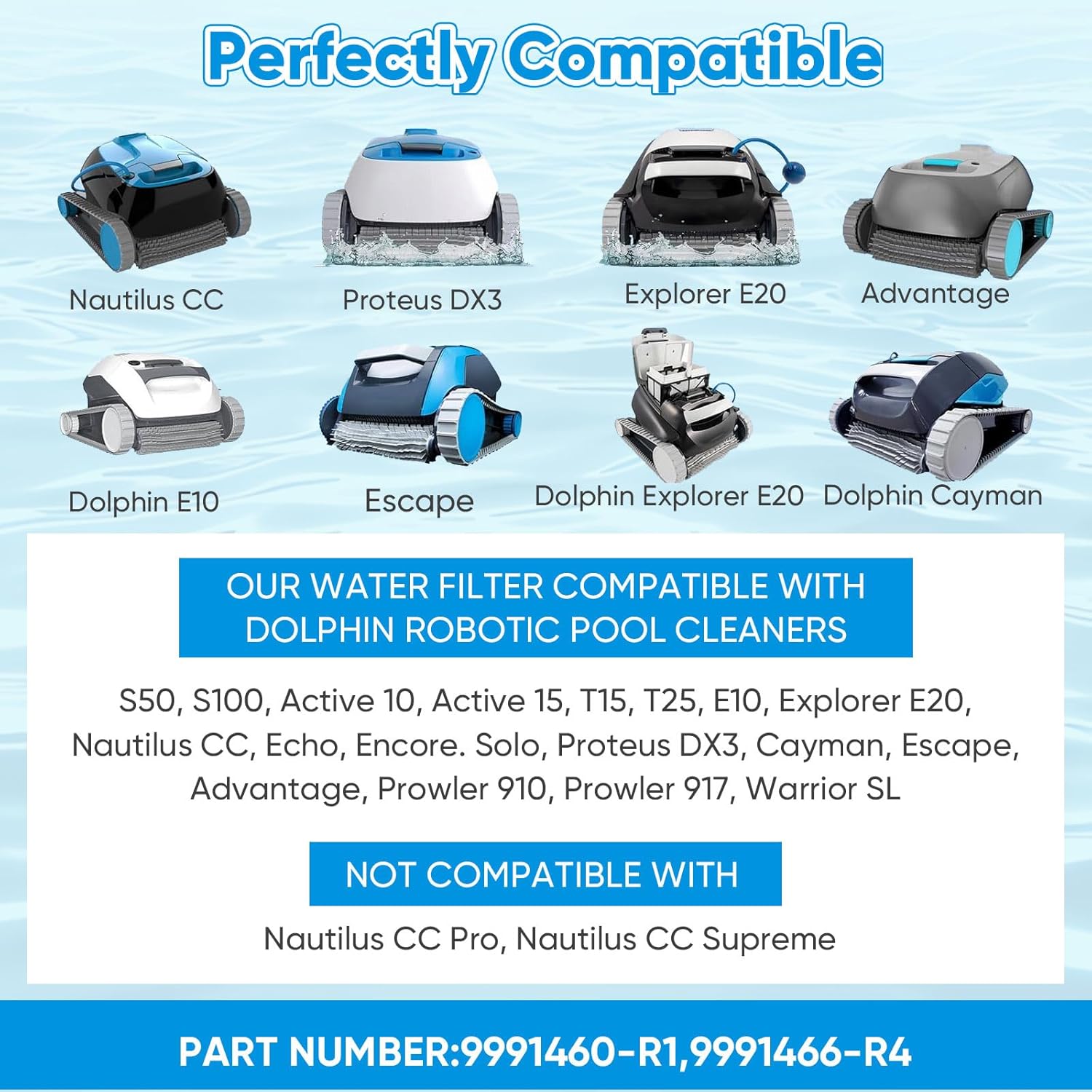 9991460-R1,2 Set Ultra Fine Filtration Basket Compatible with Dolphin Robotic Pool Cleaners E10,E20,S50,S100 Active 10/15,Nautilus CC,Echo T15/T25,Active Solo ,Advantage.Filter Panels Part #9991466-R4