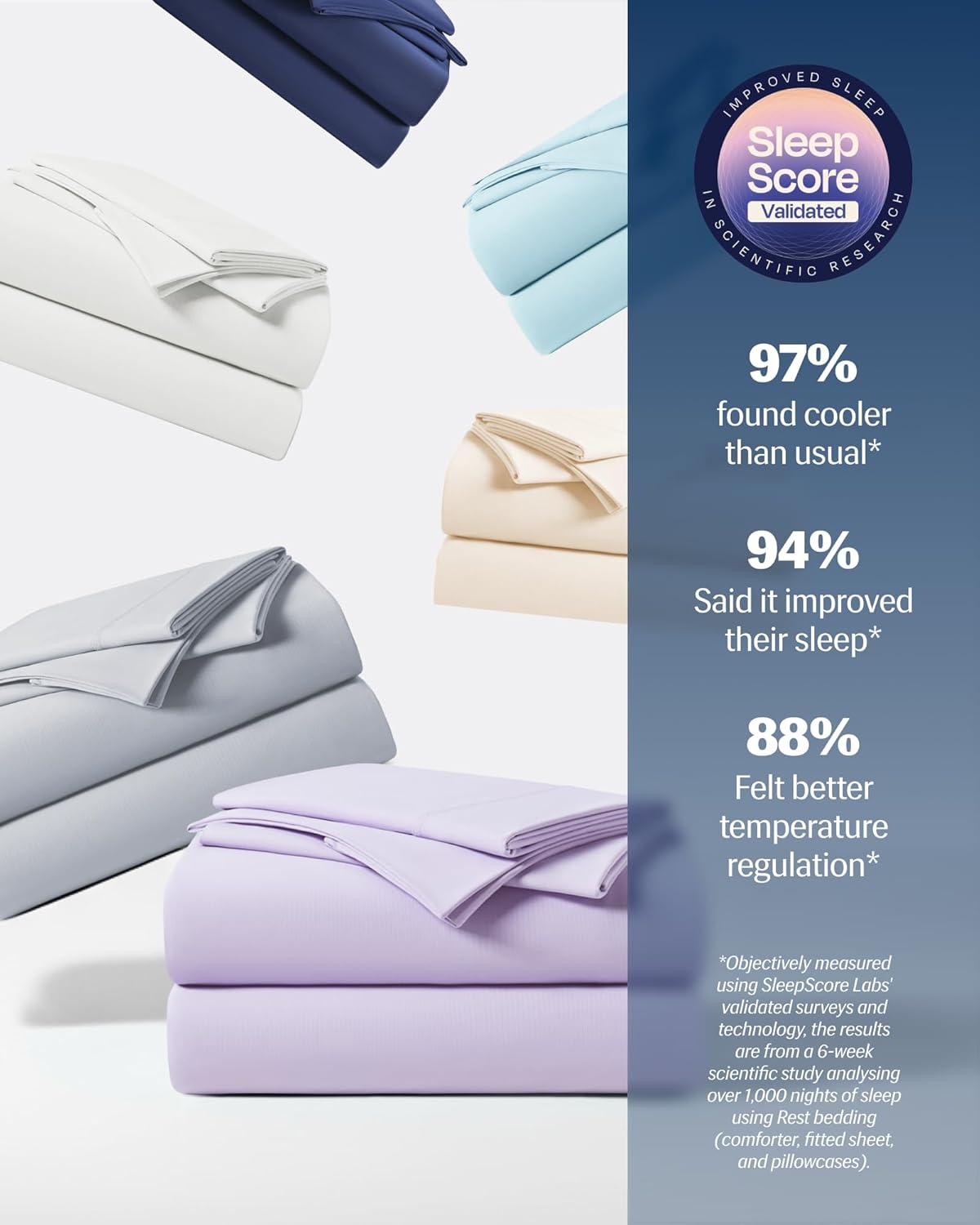 REST® Evercool®+ Starter Sheet Set, CaliKing, Lavender, Breathable Bed Sheet for Hot Sleeper and Night Sweats, with Pillowcases, Ionic+ Self-Cleaning Silver Yarn for Sensitive Skin, 3PCS No Flat Sheet - Image 8