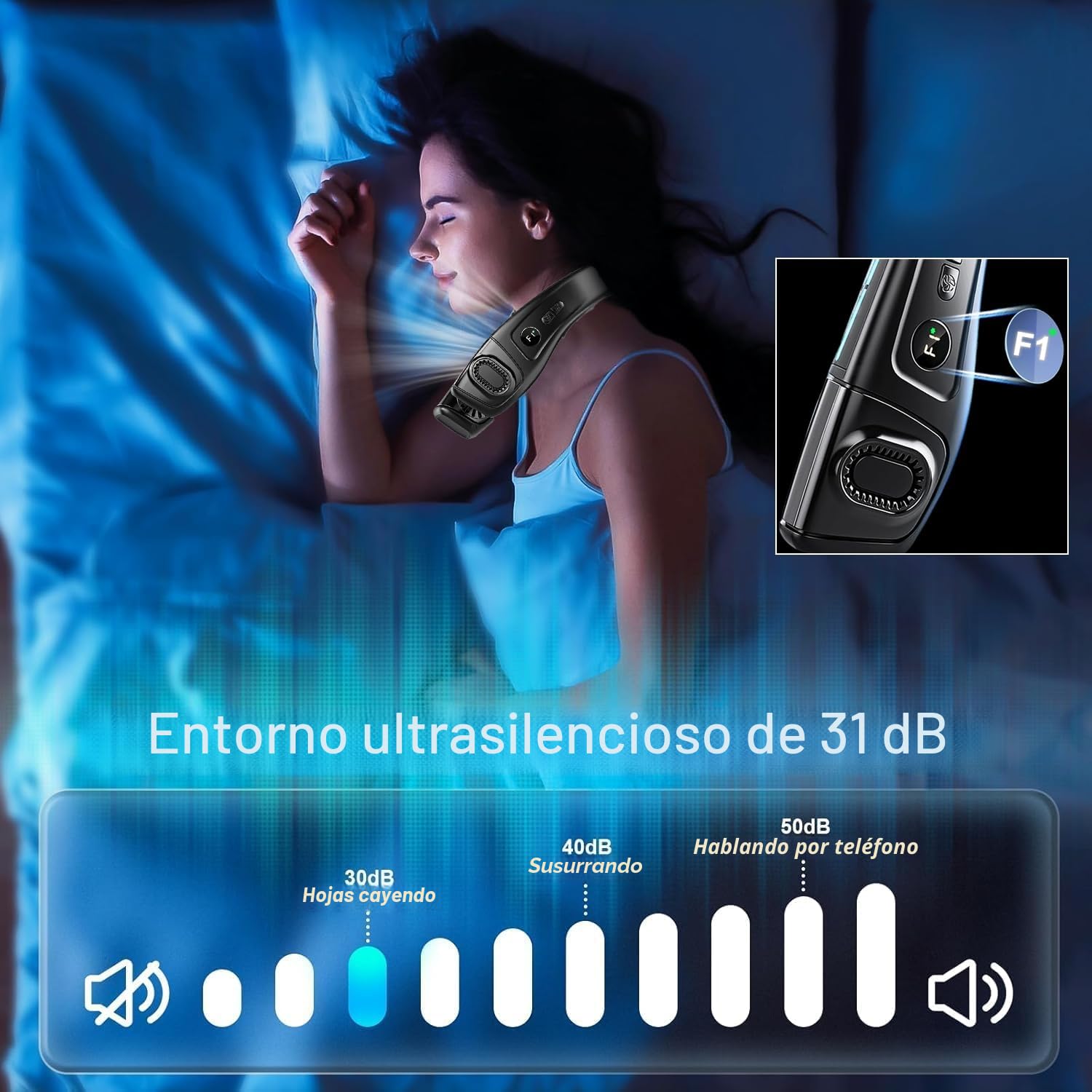 Ventilador de Cuello Portatil Con Hielo Placa de Refrigeración Grande, Ventilador Pequeño Silencioso Aire Acondicionado Ponible 6000mAh USB Recargable, 360° Aire Frio Trasera para Viaje Playa Oficina
