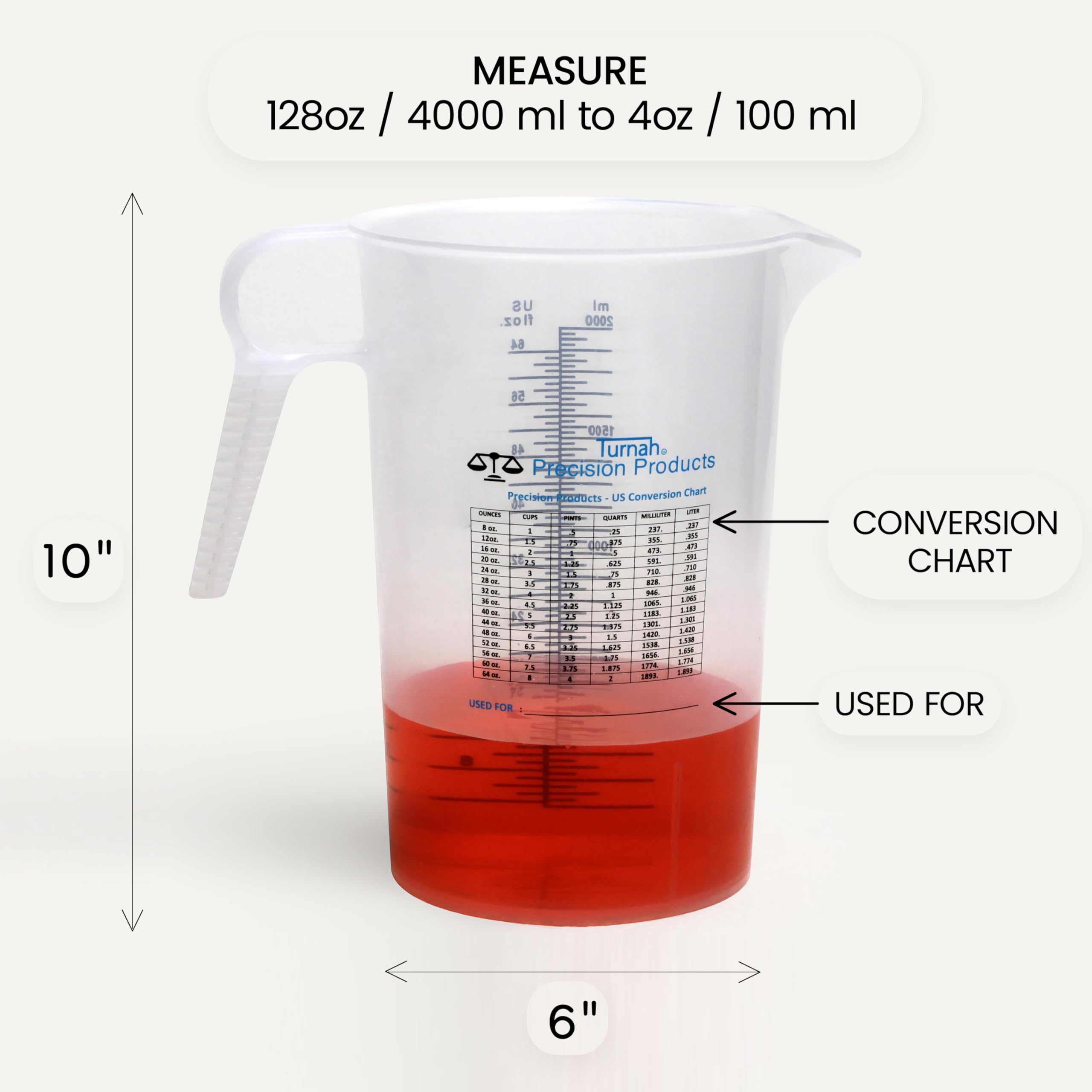 Turnah Jarra de medición, con tabla de conversión conveniente, grado alimenticio extra fuerte con alta resistencia química (64 onzas)