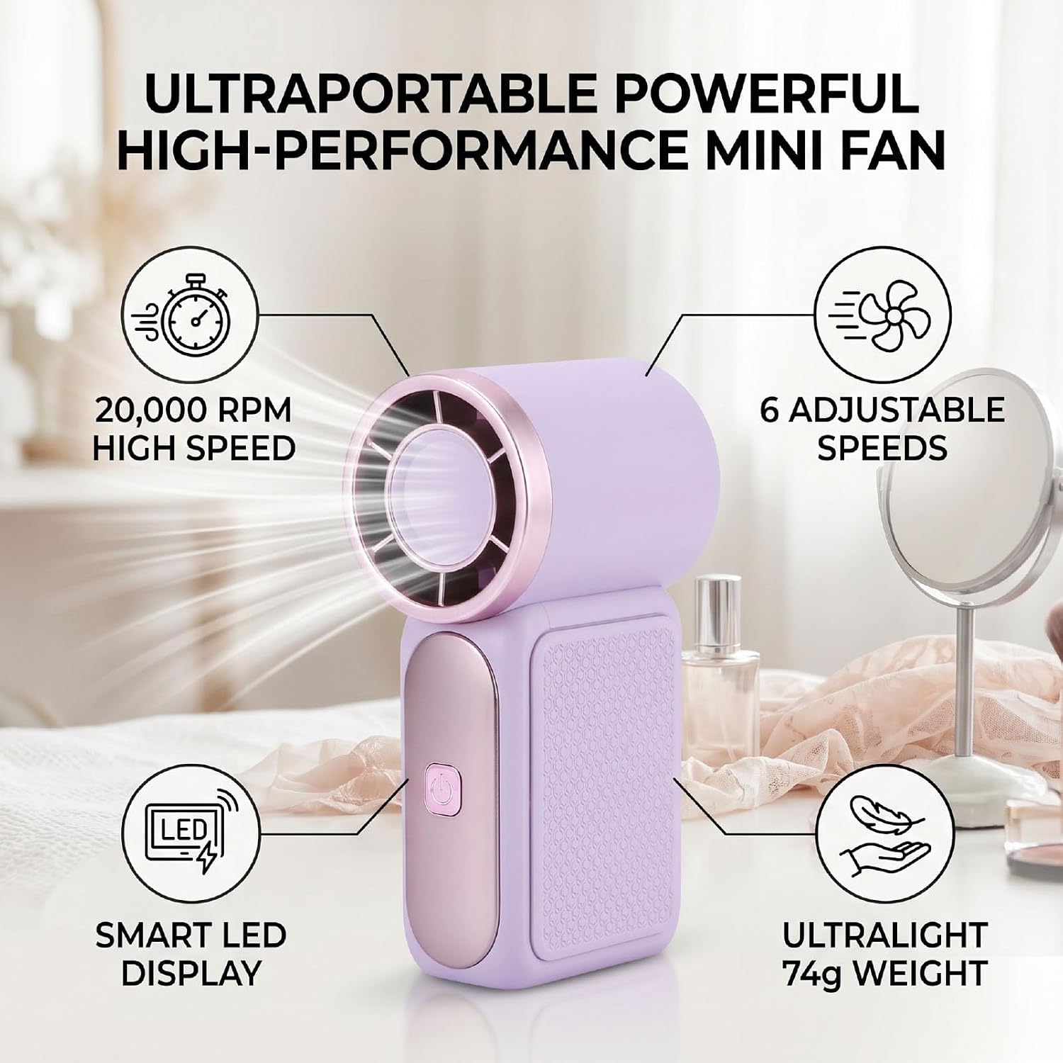 Portable Handheld Fan USB Rechargeable with 6 Speeds 20000 RPM LED Display for Travel Outdoor Beach Home Makeup Work (Light Purple) image 2