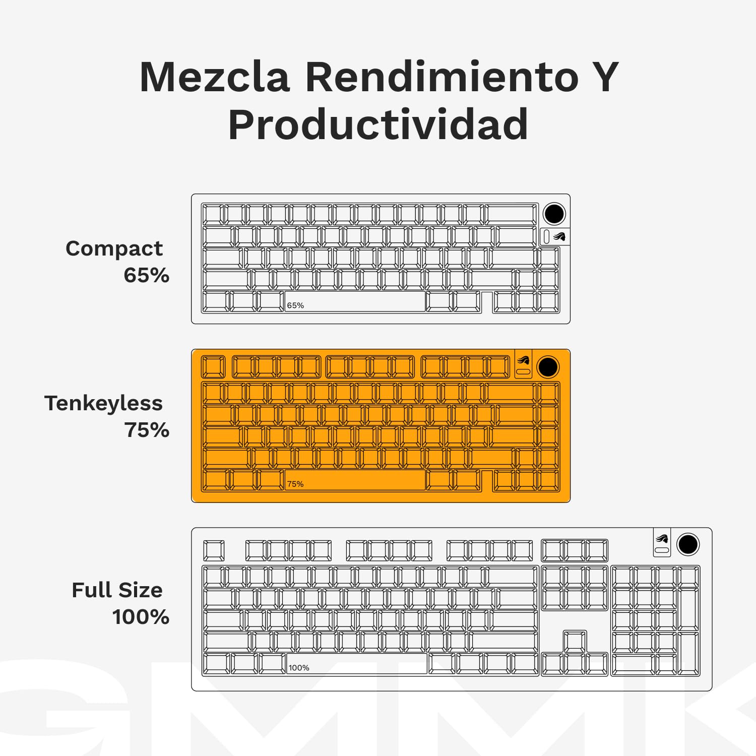 GLORIOUS GMMK 3 Pro 75% Teclado Mecánico Hot Swap QWERTY US | Carcasa de aluminio sólido, juntas modulares adaptables, mecanismos de cinco pines, sistema de amortiguación fonoabsorbente
