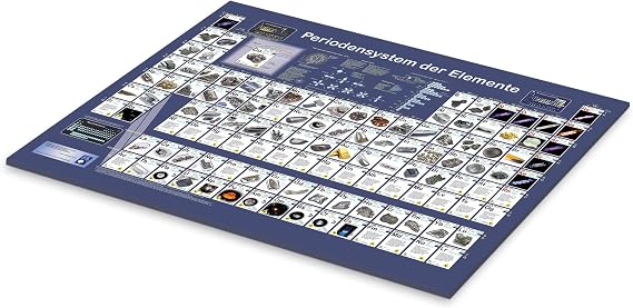 Posterlounge Periodic Table Acrylic Glass Picture 18 x 13 cm by Planet Poster Editions Blue Wall Pictures Wall Decoration