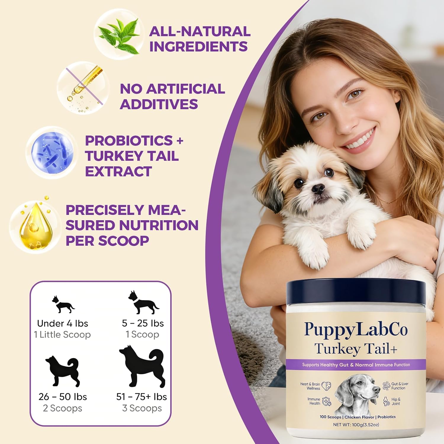 Puppy Lab Co Turkey Tail, PuppyLabCo Turkey Tail Mushroom for Dogs, Turkeytail Mushroom + Probiotics Powder Supplement, Chicken Flavor, Gut & Immune Supports, 100g (1)