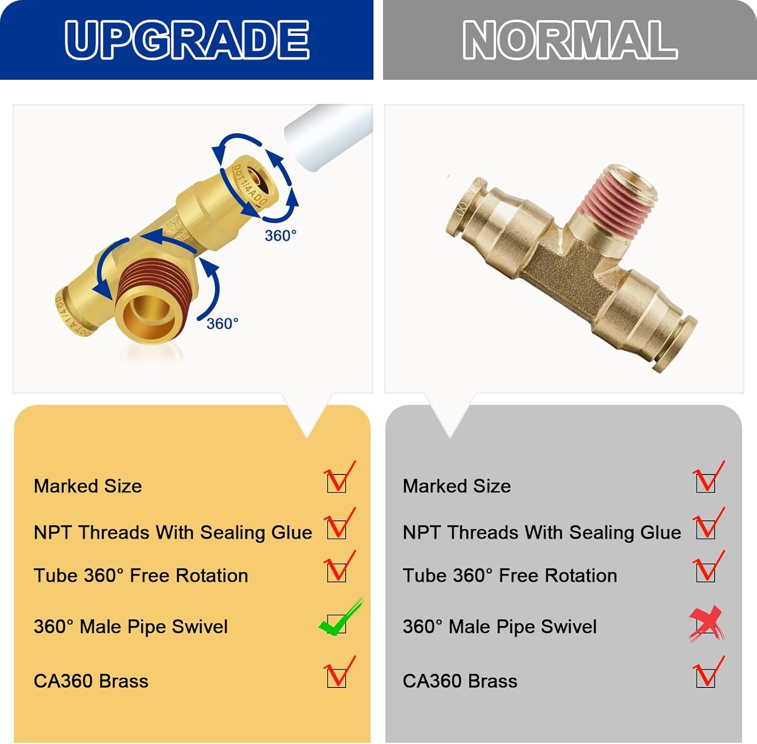 1/4“ DOT Air Line Quick Connect Fittings, 3PCS Brass Push to Connect Fittings 1/4" Tube OD × 1/8" NPT Tee Union to Male Pipe Swivel for Truck Trailers Air Brake System