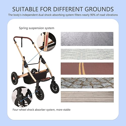 Miniatura 5 de Cochecito de bebé 2 en 1, cochecito de bebé de paisaje alto, cochecito reversible para cuna, respaldo y toldo ajustables, cochecito plegable de