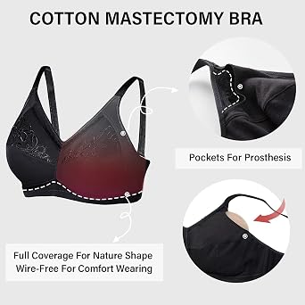 DELIMIRA Women's Mastectomy Wireless Post-Surgery Bras | With Pockets, Plus Size, Cotton, Sleep Bralette