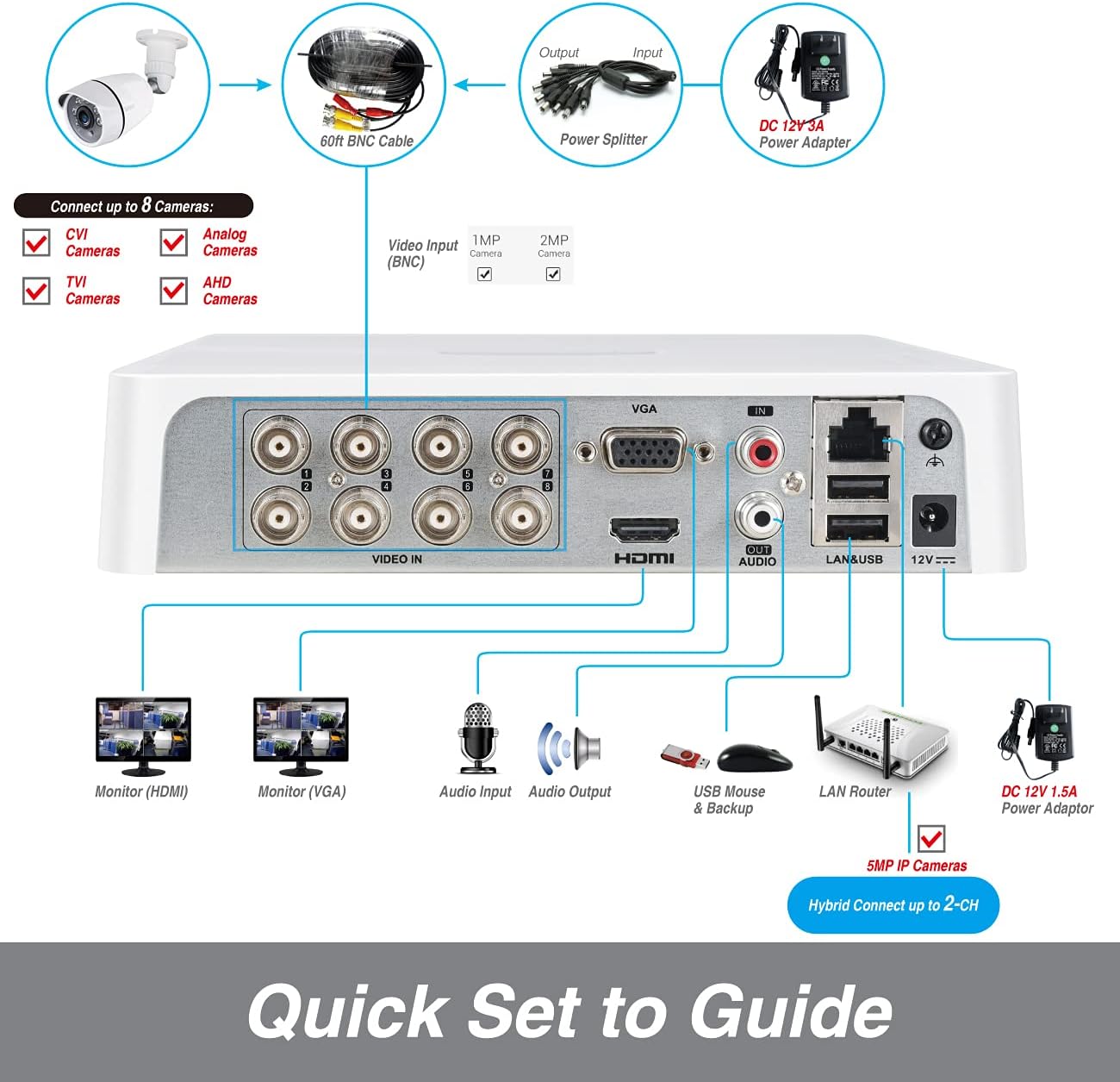 🛒 Crazy Deals Tonton 8CH Full HD 1080N Expandable Security Camera System, 5-in-1 Surveillance DVR and (4) 1.0MP Waterproof Outdoor Indoor Bullet Camera, Free APP Remote Viewing and Email Alert(NO HDD Included) New Product Tonton 8CH Full HD 1080N Expandable Security Camera System, 5-in-1 Surveillance DVR and (4) 1.0MP Waterproof Outdoor Indoor Bullet Camera, Free APP Remote Viewing and Email Alert(NO HDD Included)