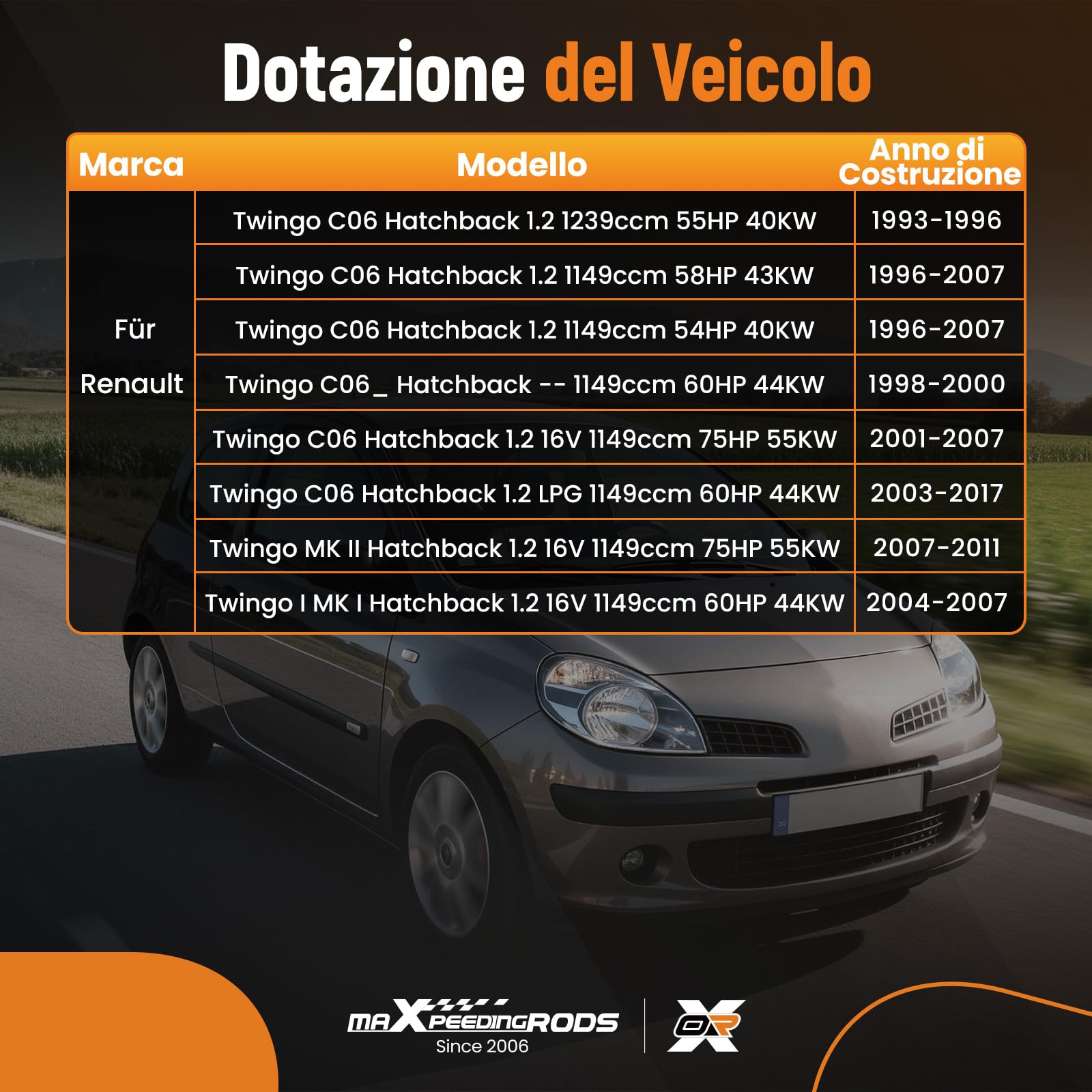 maXpeedingrods Motore tergicristallo anteriore Motorino del tergicristallo for Renault Twingo 7701036015 7701052465 579159