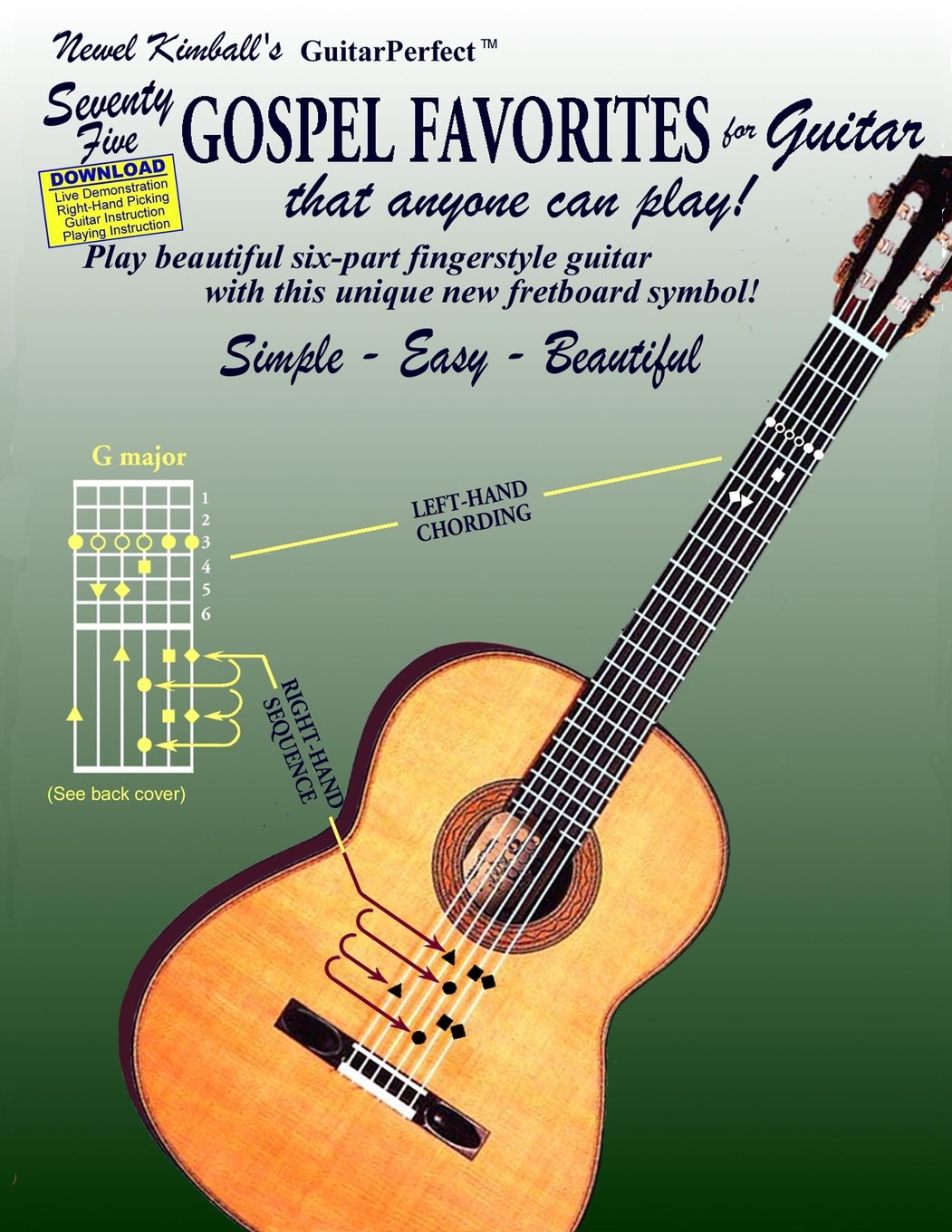 Gospel pour guitare : jouez enfin vos morceaux préférés sans bloquer sur les accords