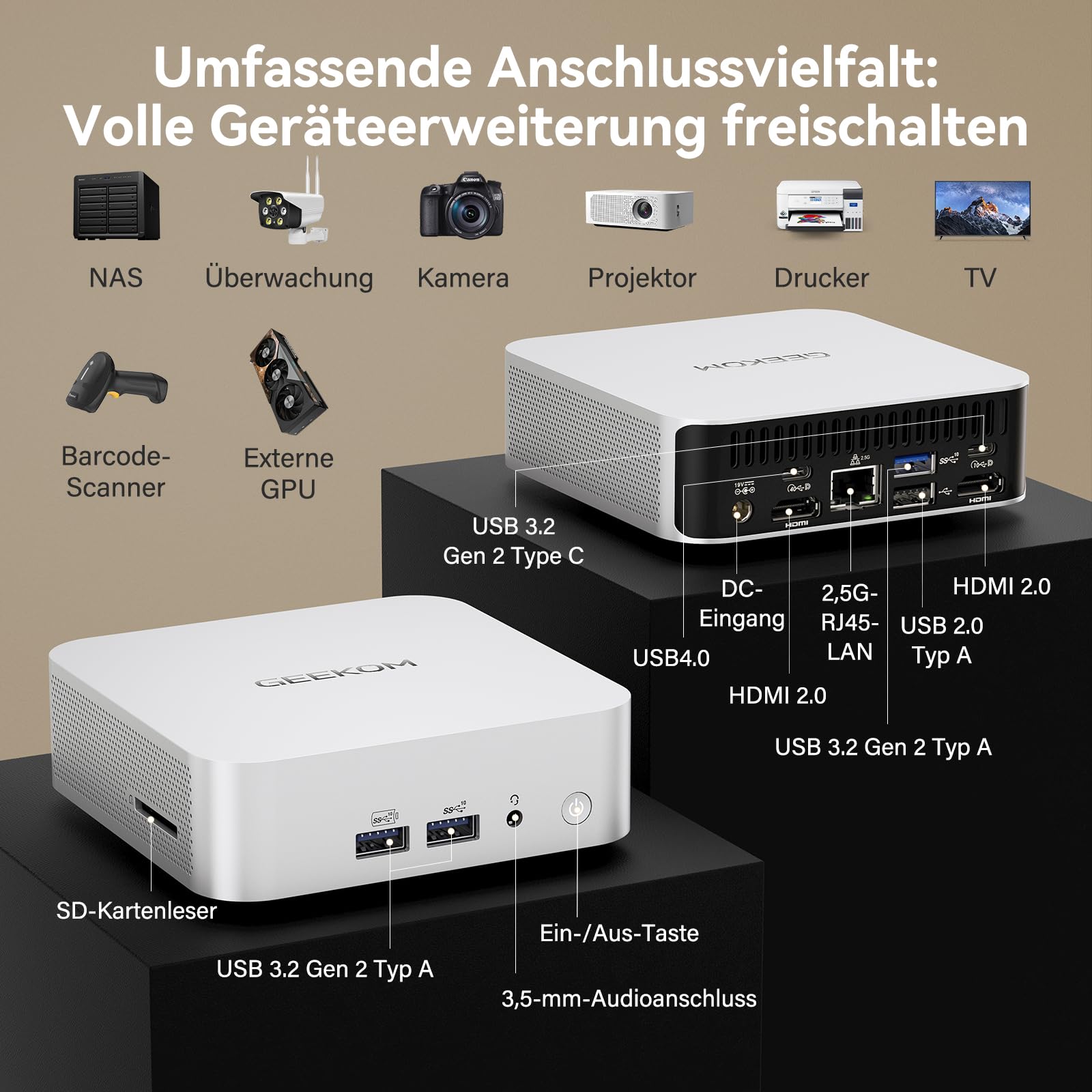 GEEKOM Mini PC A7 Windows 11 Pro Vorinstalliert mit Ryzen 5 7535HS, 1T SSD 16GB DDR5(Erweiterbar, nicht LPDDR)Mini Desktop Computer | 8K-Quad-Display | 2,5G LAN | SD-Karte für Kreativität/Office/Home