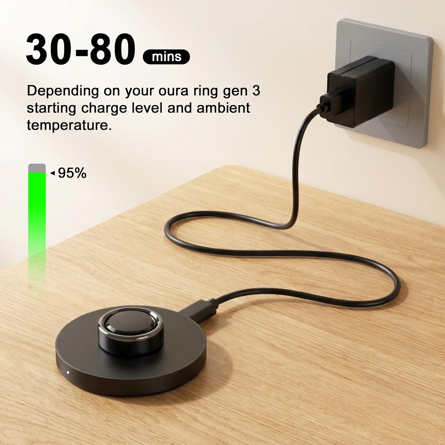 Underhub Compatible with Oura Ring Gen 3 (Size 11) Charger, Fast Charging Dock with Indicator, Non-Slip Base, Charger for Smart Ring Includes 59 Inch USB-C Cable