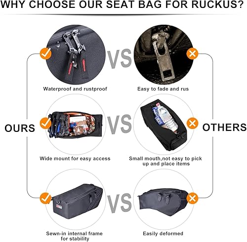 Miniatura 6 de Hutexico Bolsa para debajo del asiento para accesorios Ruckus, bolsa de asiento de ciclomotor, almacenamiento para bolsa de carga Ruckus 2010-2024,