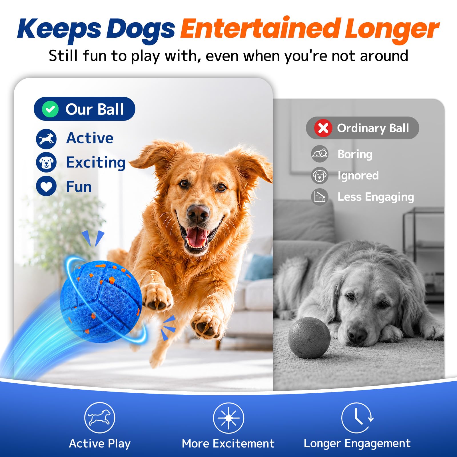 Juguete interactivo inteligente para perros para mantenerlos ocupados, movimiento automático, material E-TPU, 3 modos interactivos, IPX7 impermeable, recargable por USB, bola rodante activa para
