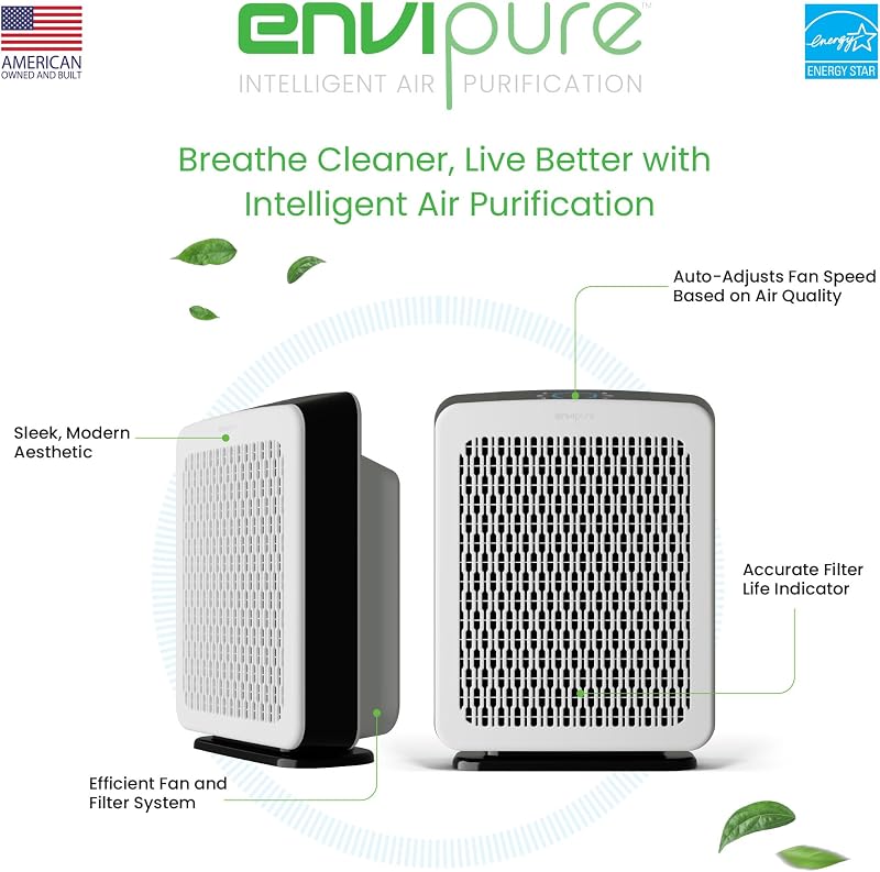 EP-300 EnviPure HEPA Air Purifier – Large Room Air Purifier Covers Up to 2200 Sq Ft, Removes Pollen, Dust, Smoke, Pet Hair, Odors & More - Real Time Smart TrueFilter IQ™ HEPA Filter Life Monitoring image 7