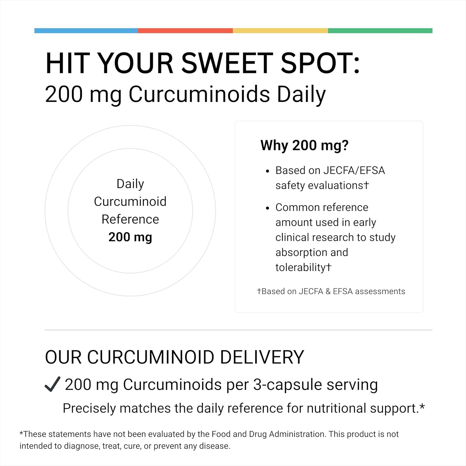 LivingRock Turmeric Curcumin 1300mg Triple Blend Formula with Ginger, Black Pepper, Quercetin, Vitamin E & D3, Plant-Sourced Multi-Ingredient Complex, 90 Vegan Capsules, 30-Day Supply