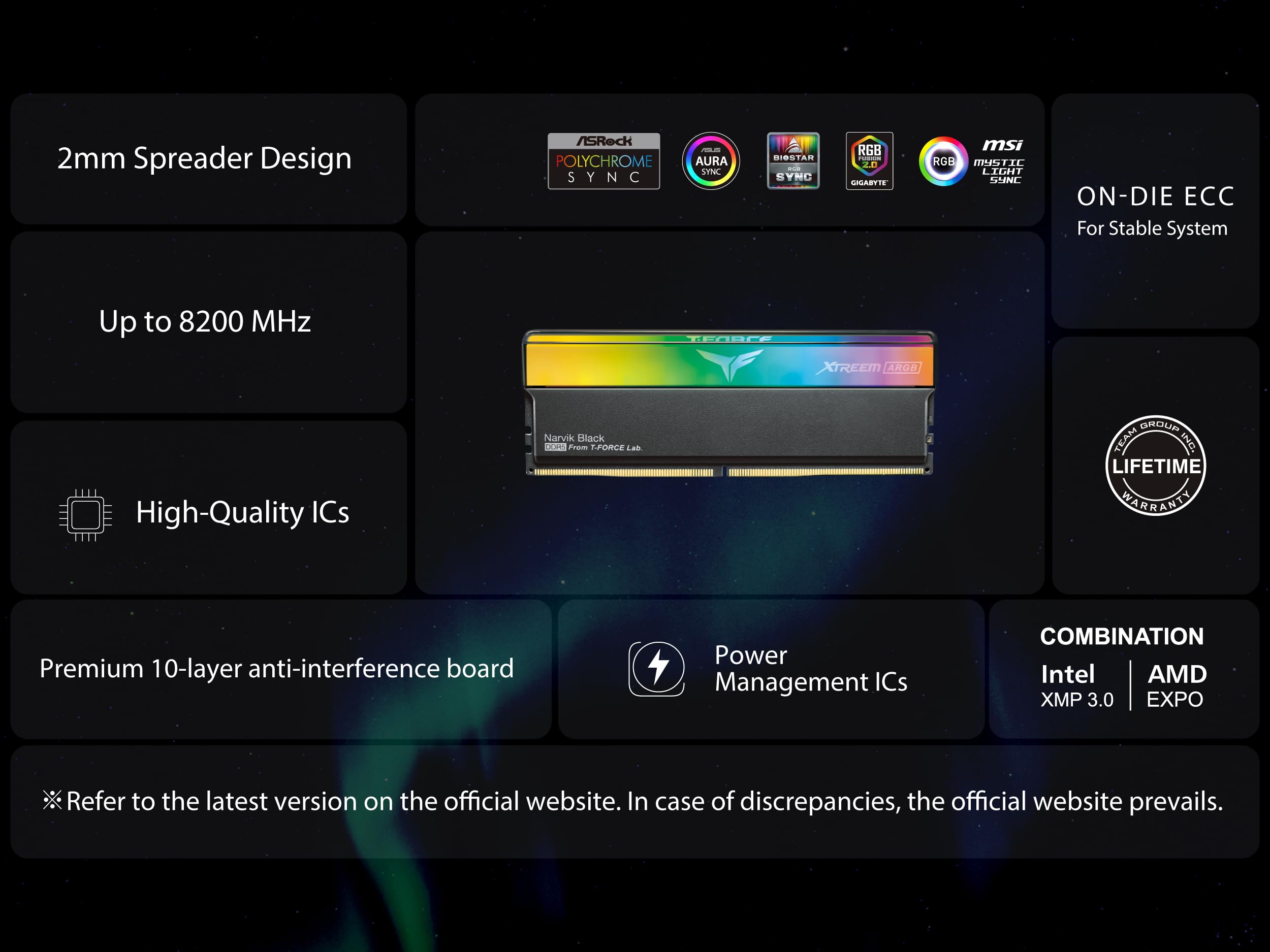 Amazon.co.jp: TEAMGROUP T-Force XTREEM ARGB DDR5 Ram 32GB (2x16GB