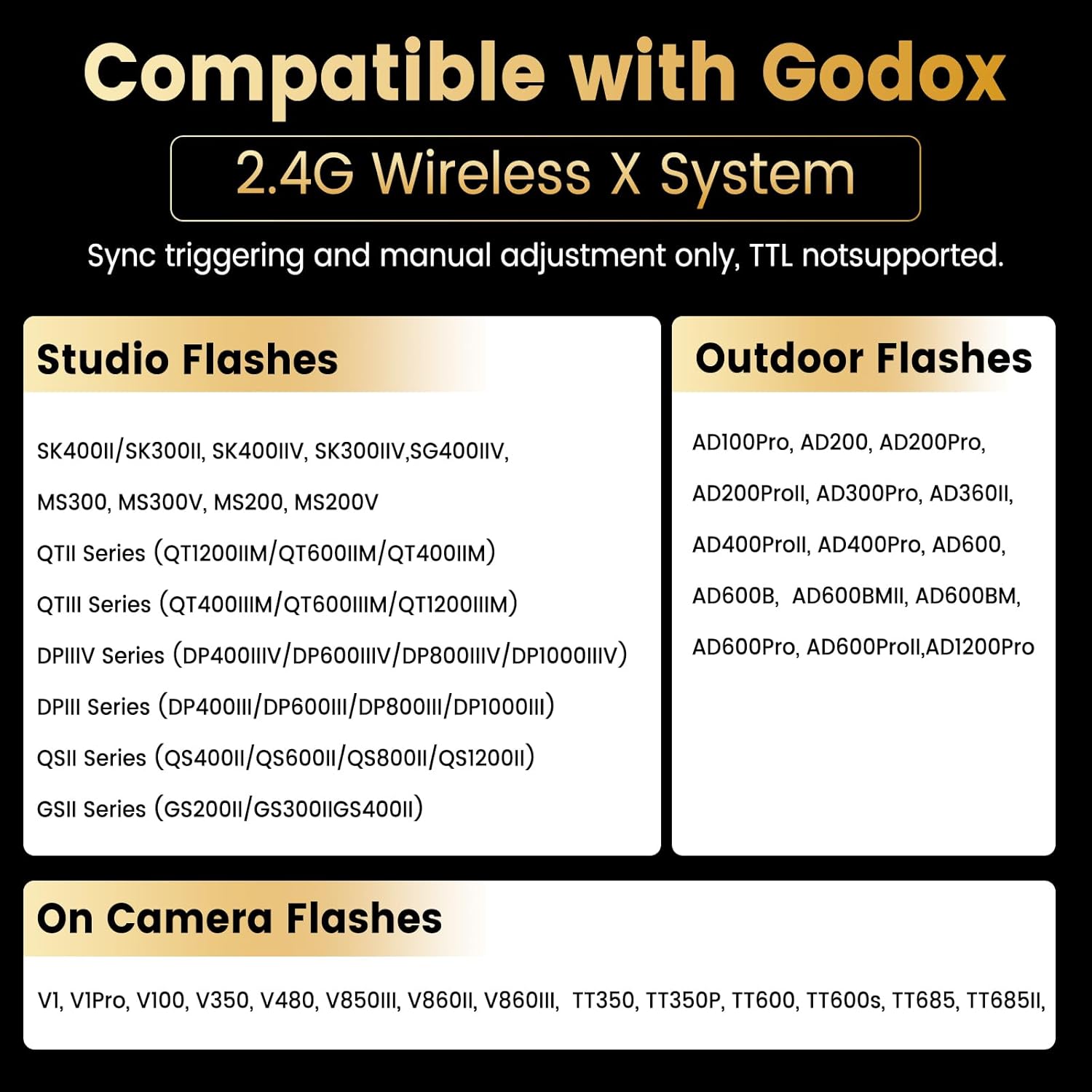 Wireless Flash Trigger Compatible with Godox 2.4G Wireless X System & Flashpoint R2 Radio Remote System, 32 Channels 5 Groups 99 Selectable IDs for Canon, for Sony, for Nikon, for Fujifilm Cameras