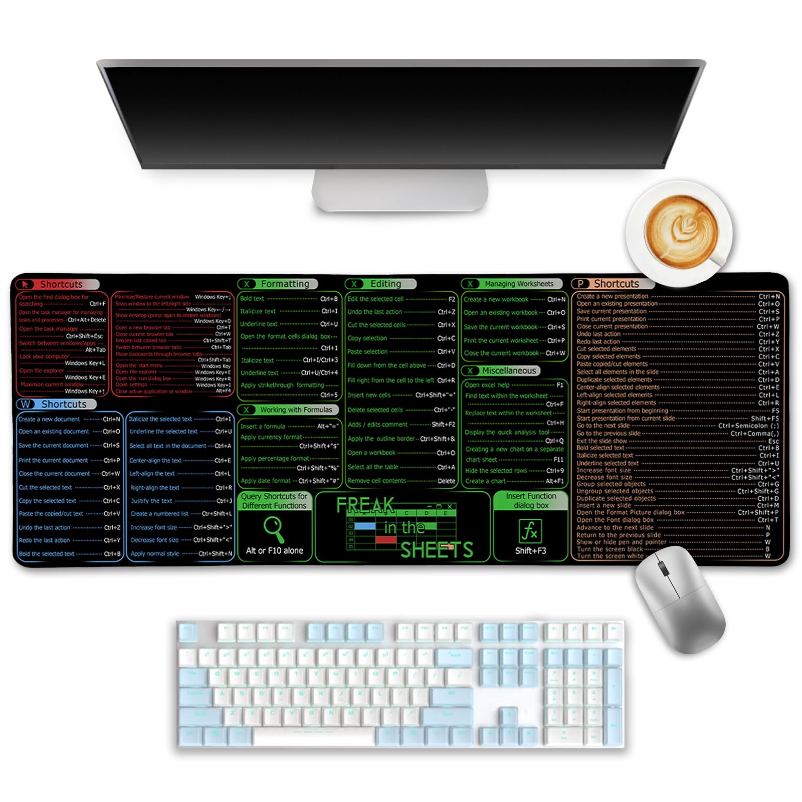Office Software Excel Shortcuts Mouse Pad, Extended Large Cheat Sheet Mousepad, Mouse Pads for Desk Non-Slip, Keyboard Mouse Pad for Laptop Computer Work Office Desk Accessories 31.5x11.8 in