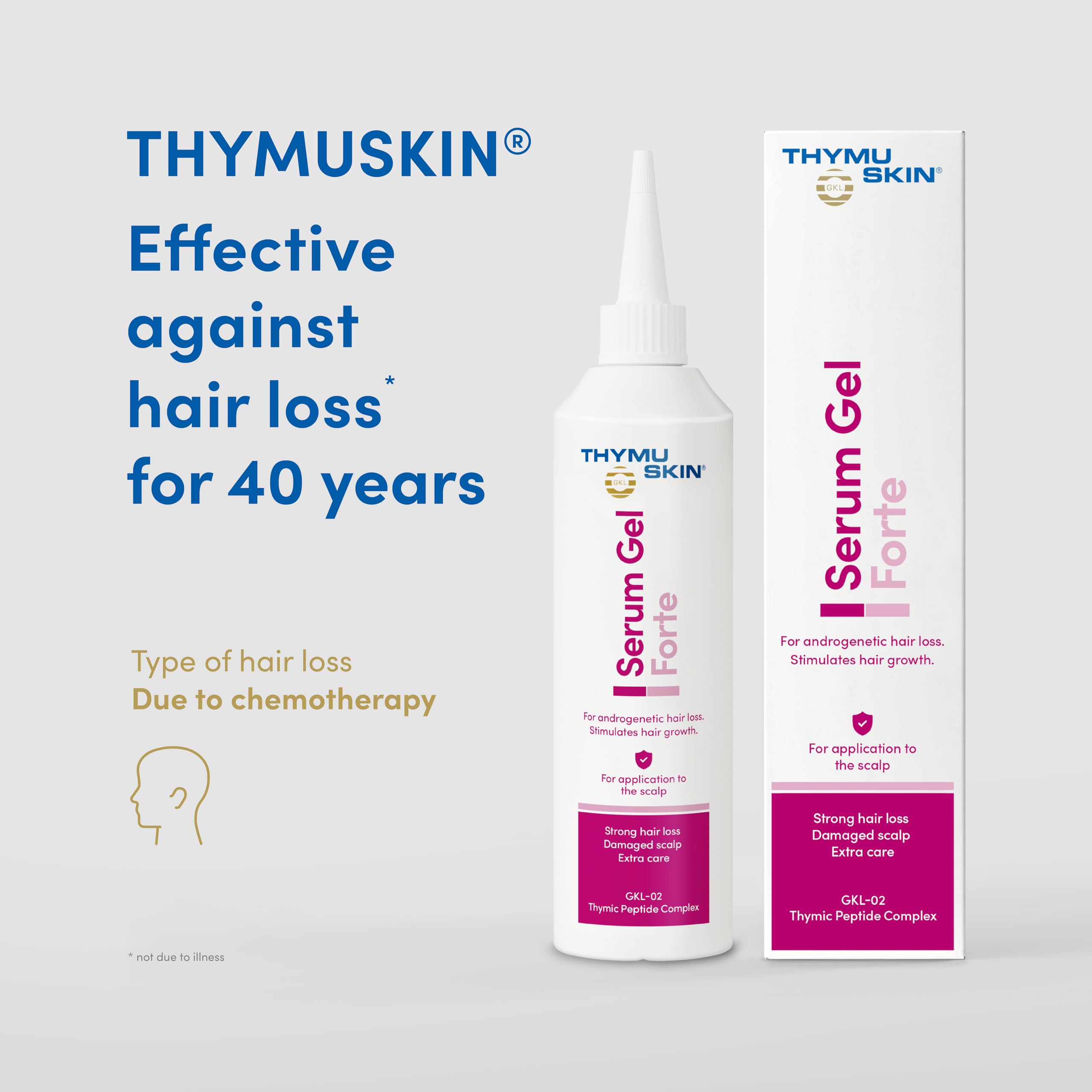 THYMUSKIN Forte Set, w przypadku wypadania włosów w wyniku chemioterapii. Stymuluje wzrost włosów. ZESTAW (1 x szampon 200 ml + 1 x żel serum 200 ml)